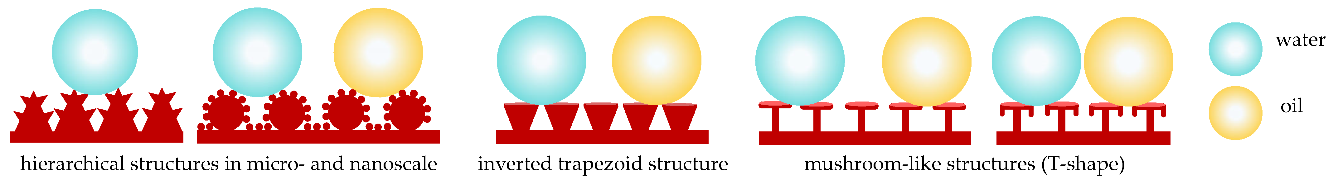 Materials 18 02890 g001