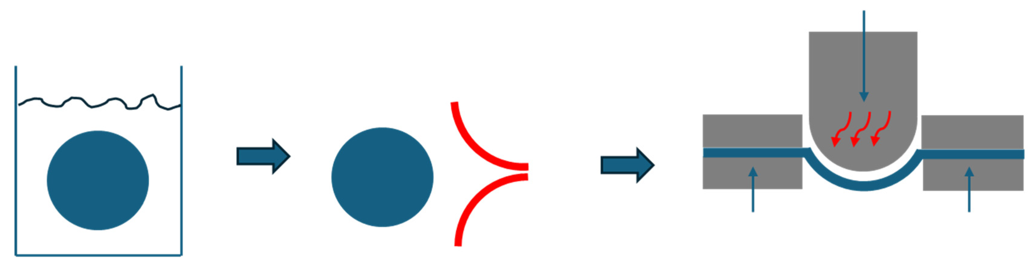 Materials 18 02894 g004