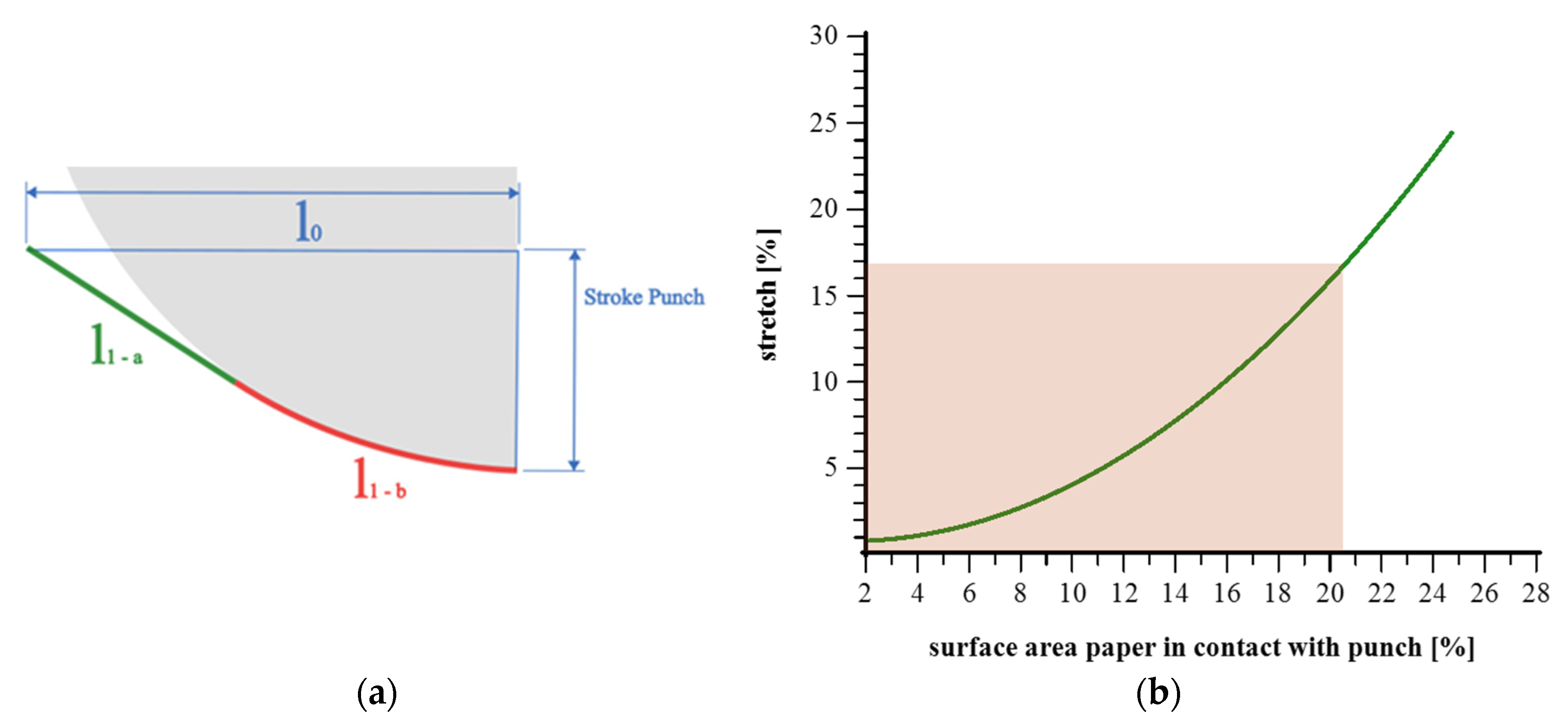 Materials 18 02894 g005