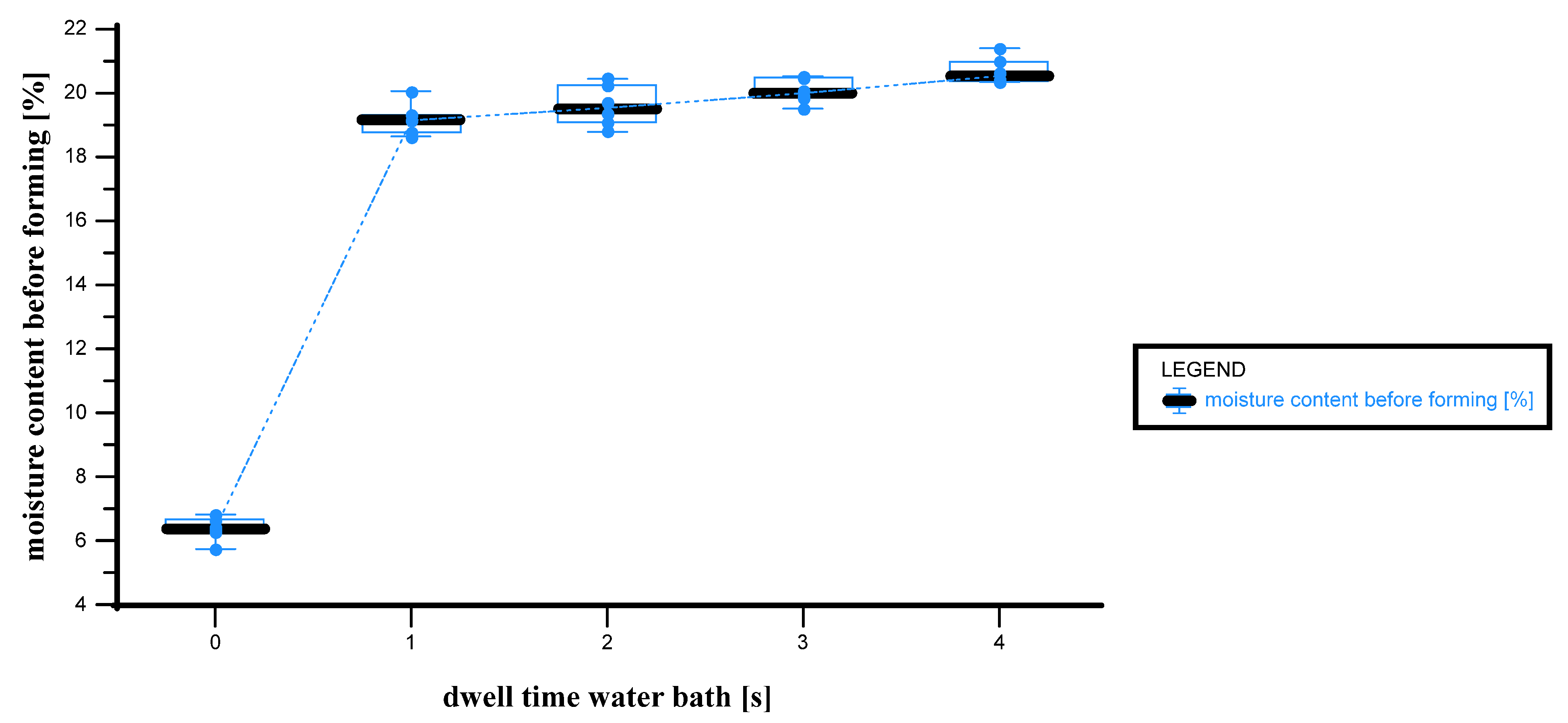 Materials 18 02894 g006