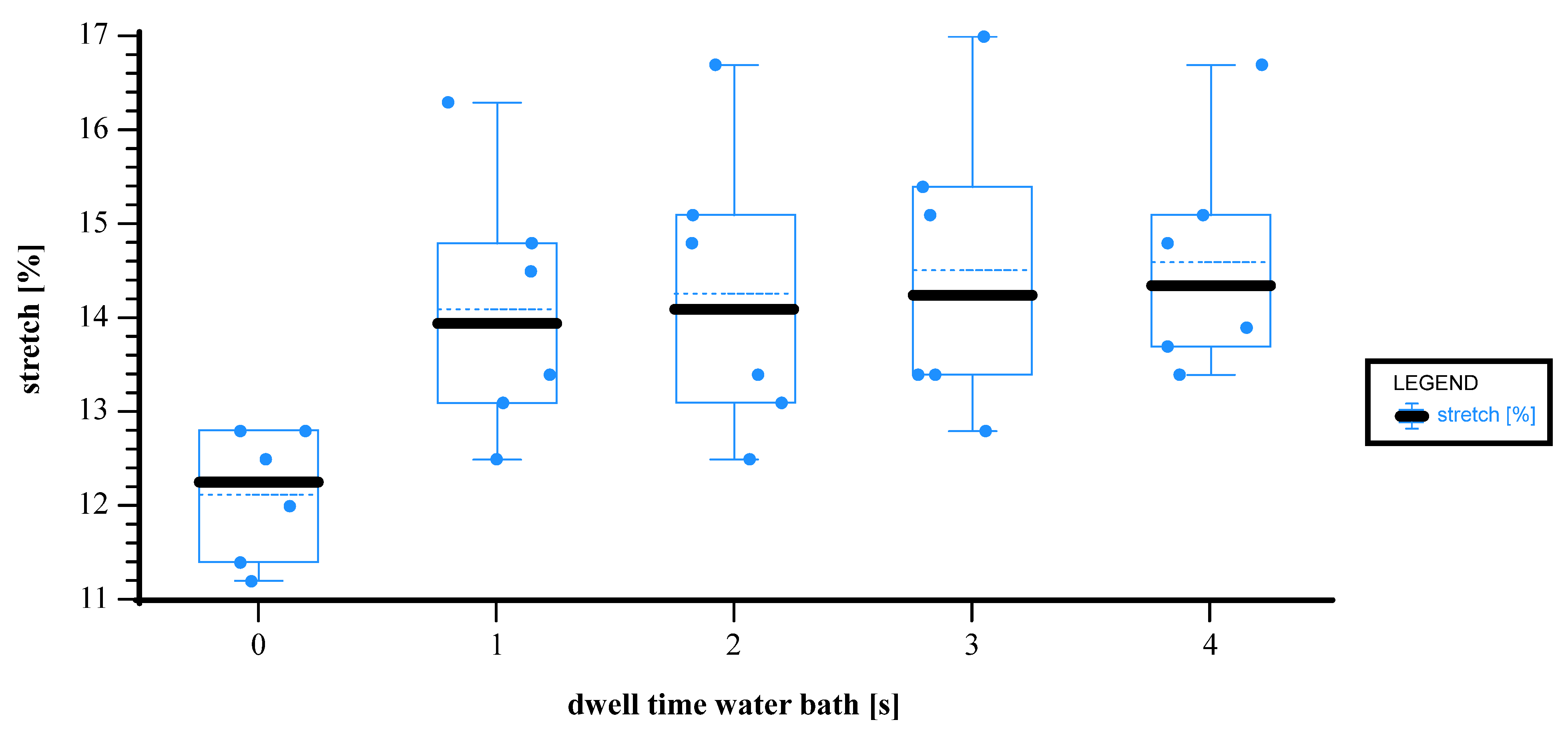 Materials 18 02894 g008