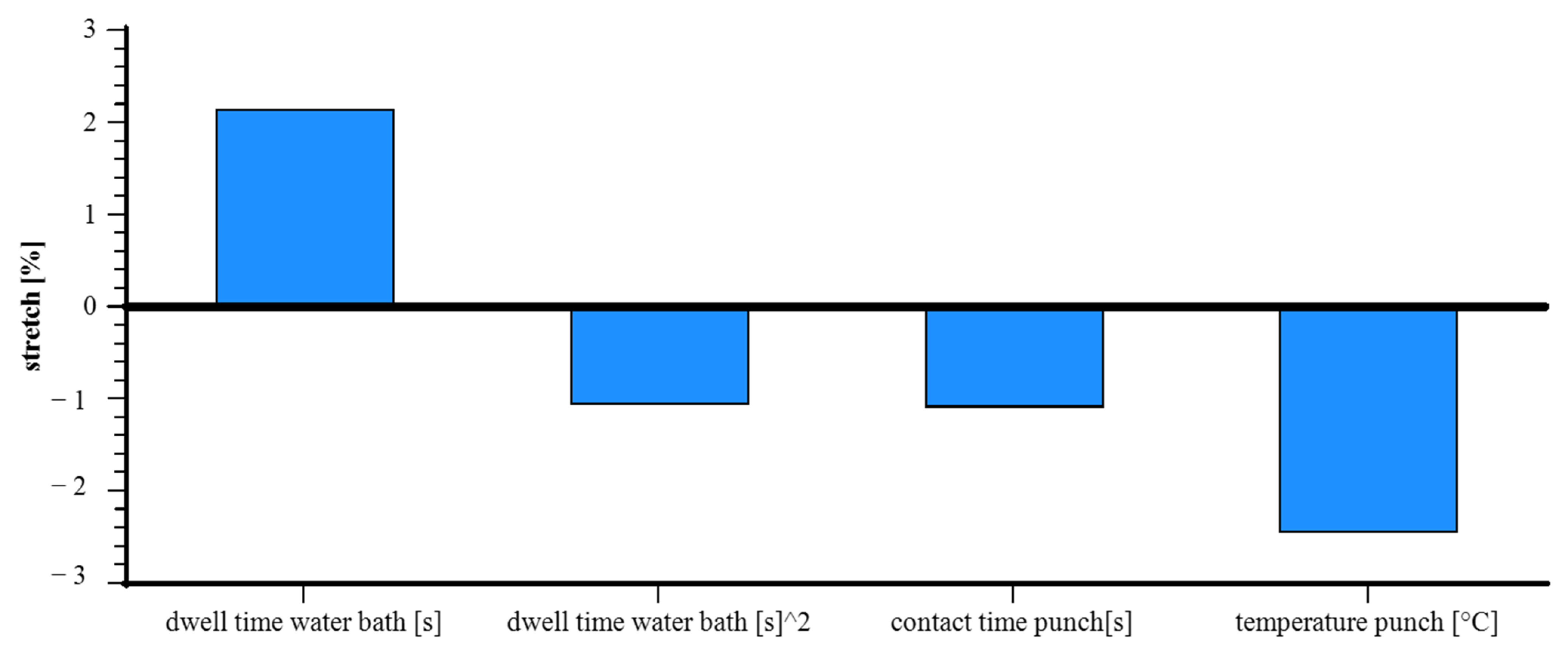 Materials 18 02894 g012