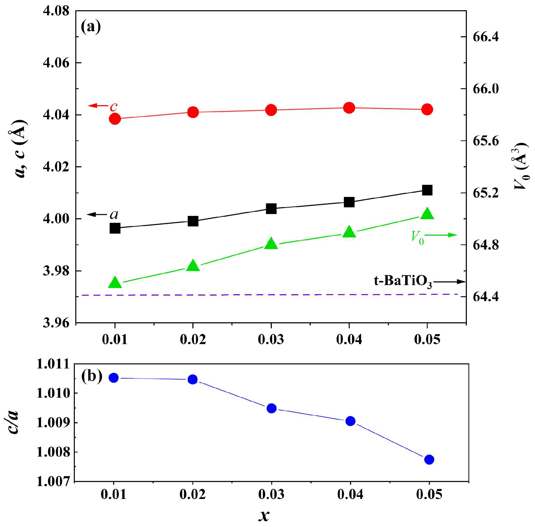 Materials 18 02914 g002