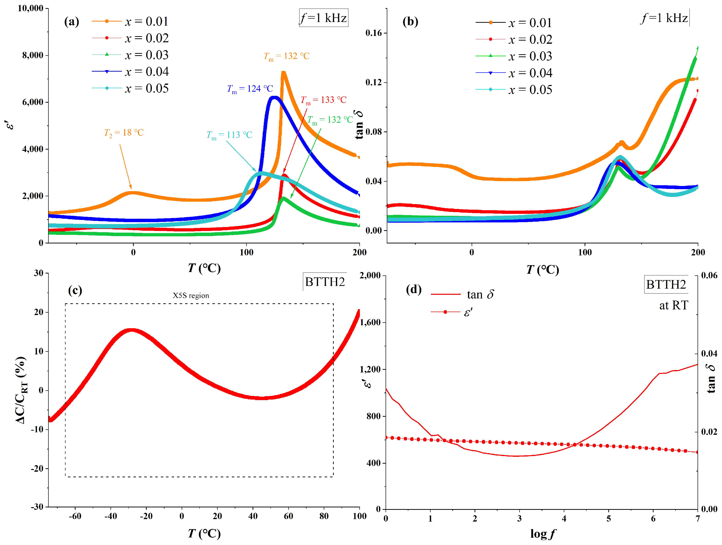 Materials 18 02914 g004
