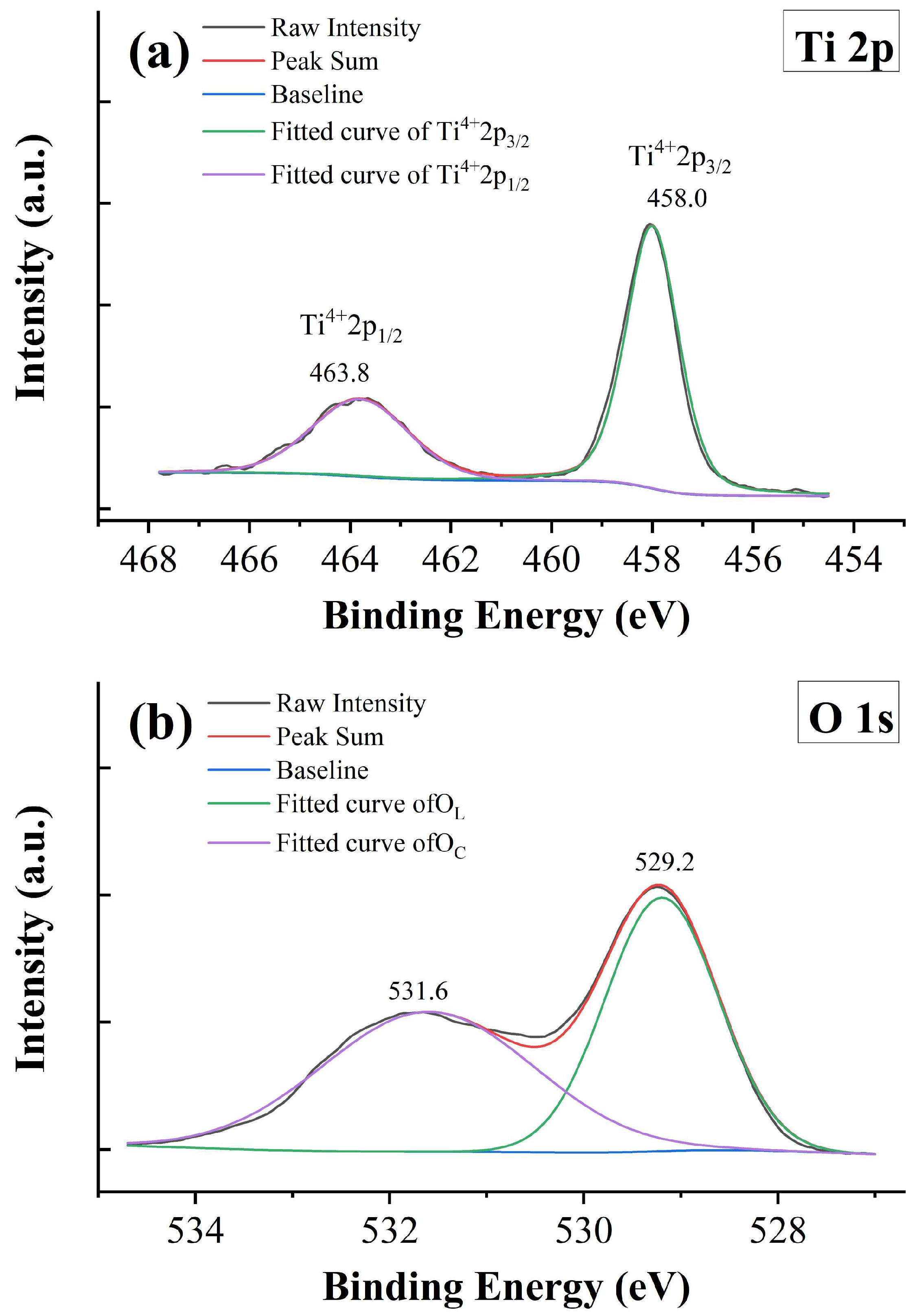 Materials 18 02914 g007a