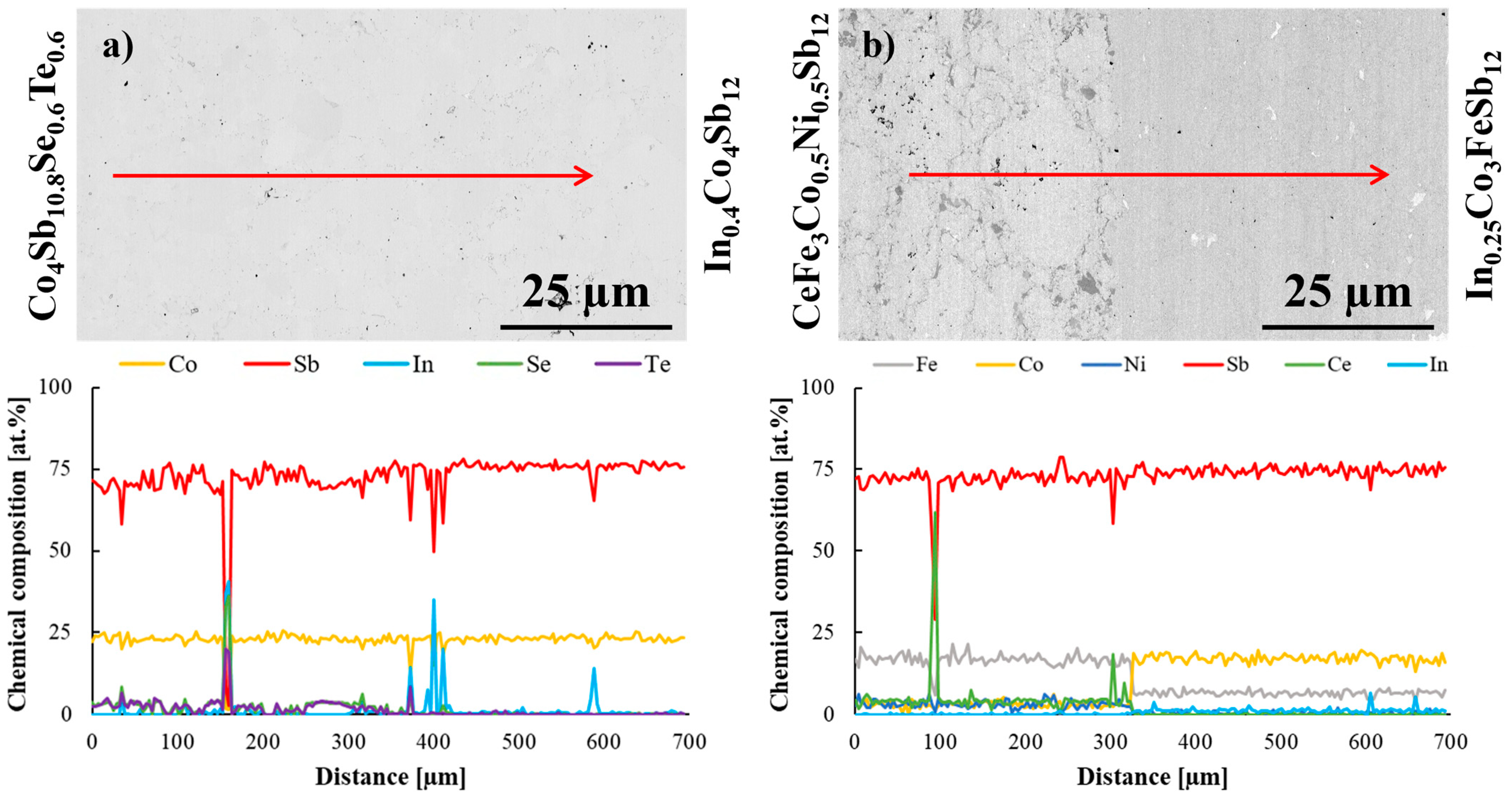 Materials 18 02923 g003