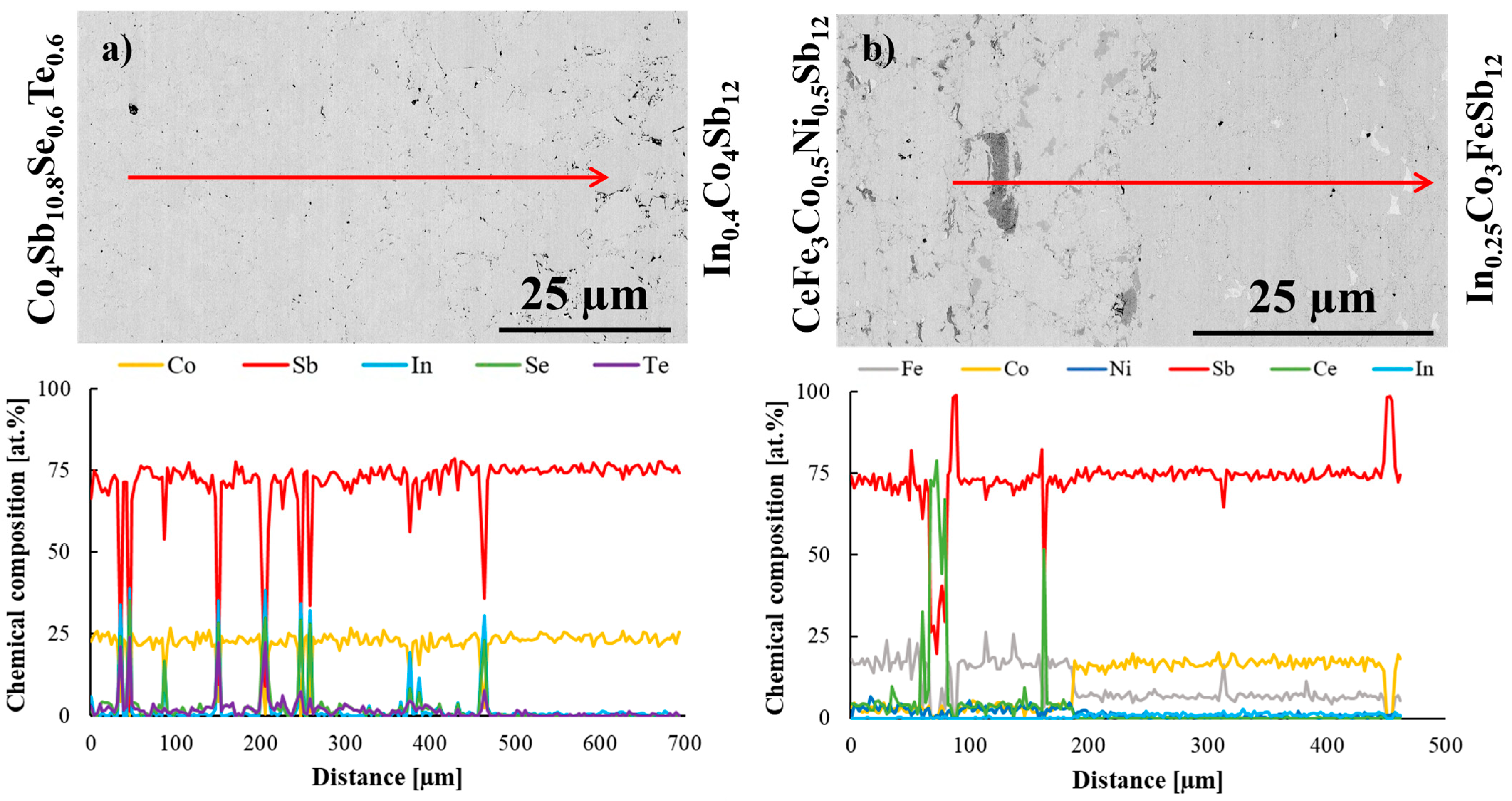 Materials 18 02923 g006