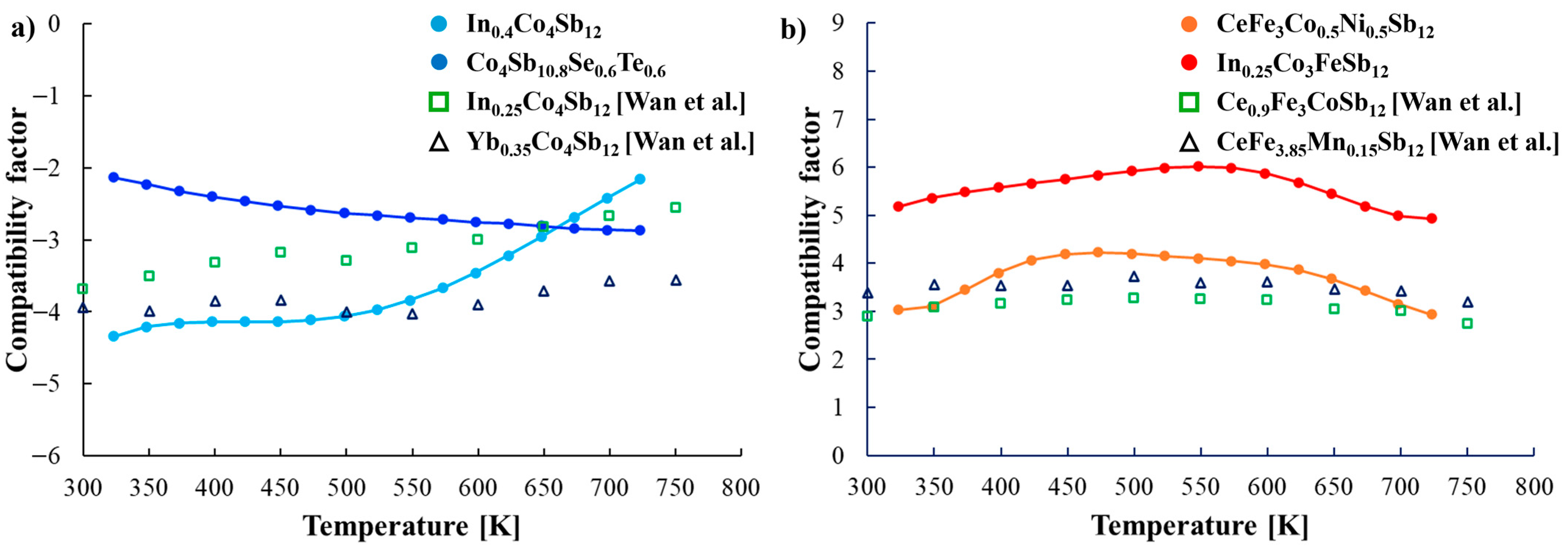 Materials 18 02923 g009