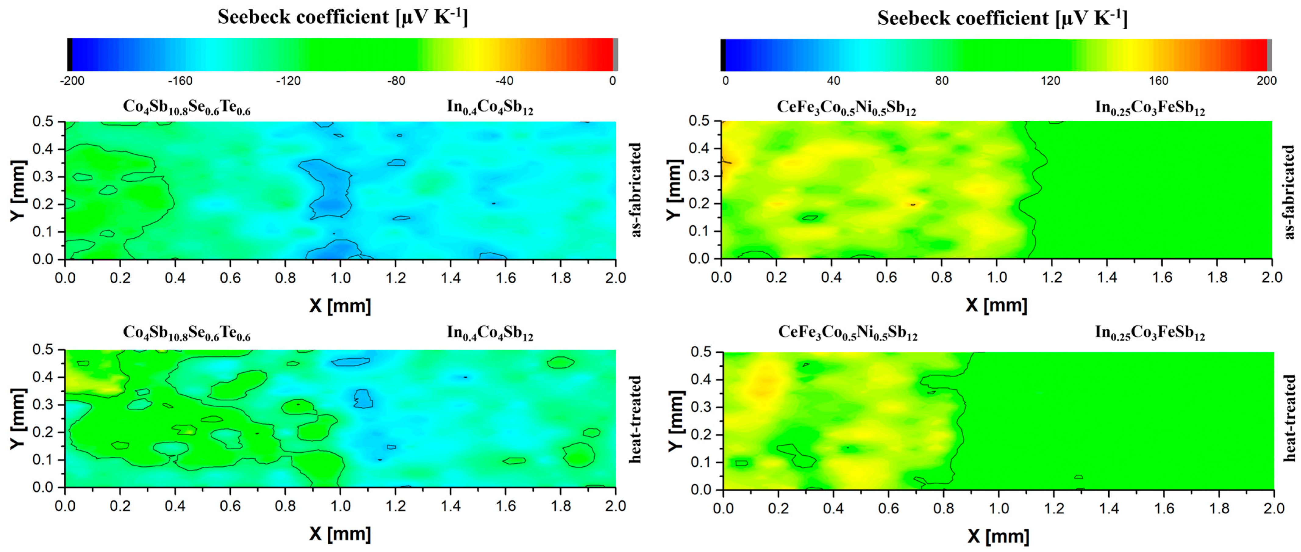 Materials 18 02923 g010