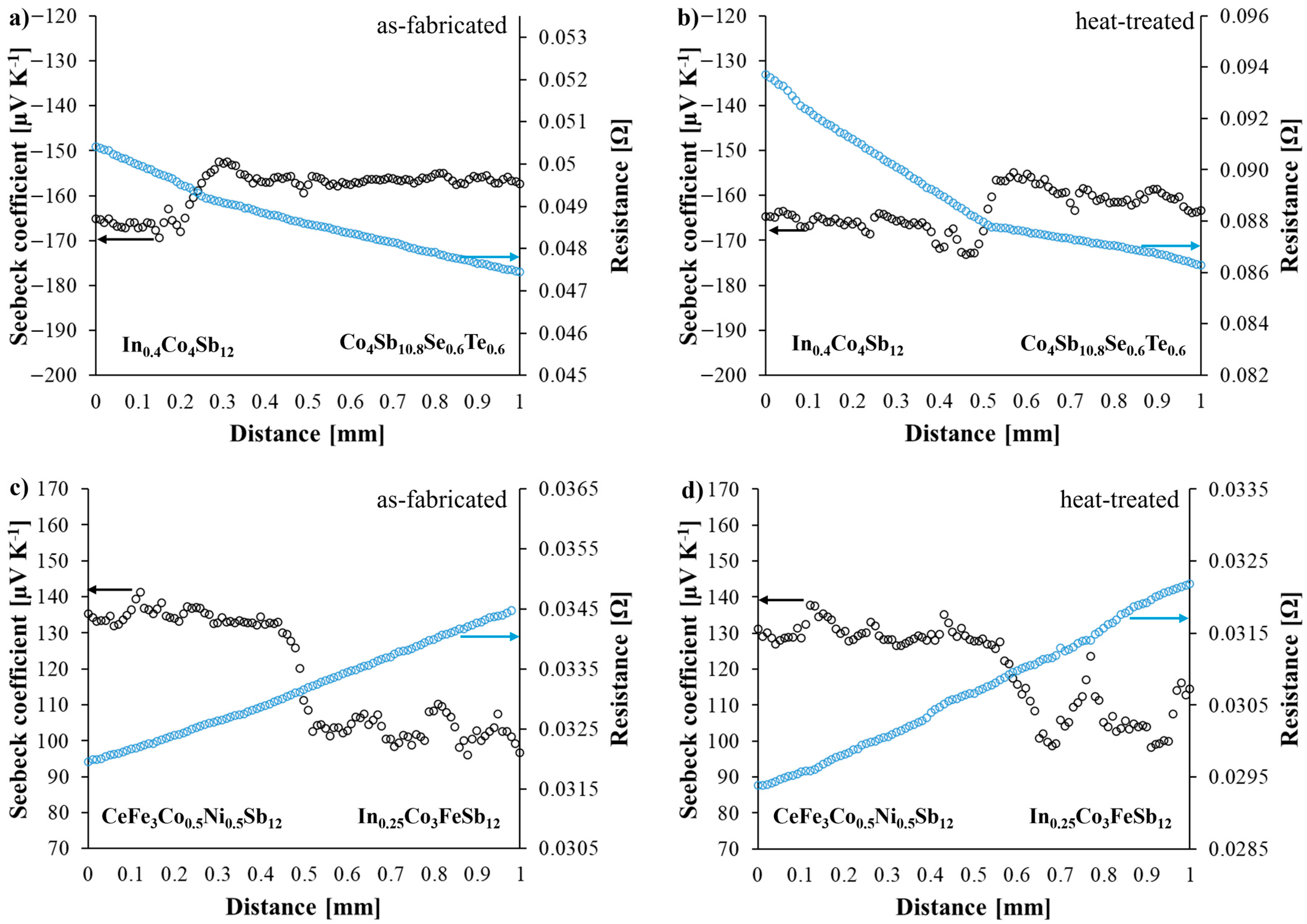 Materials 18 02923 g011