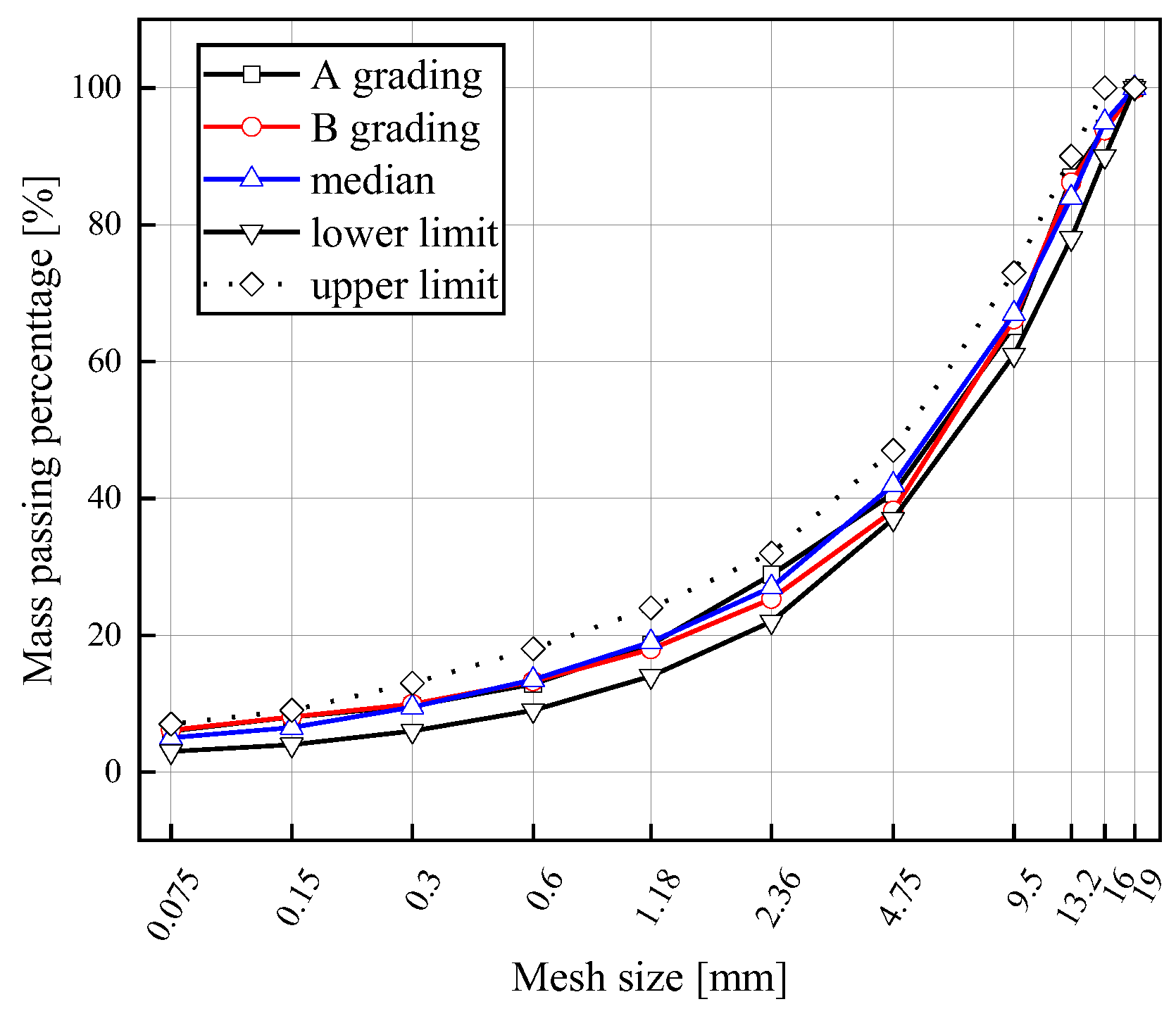 Materials 18 02925 g001