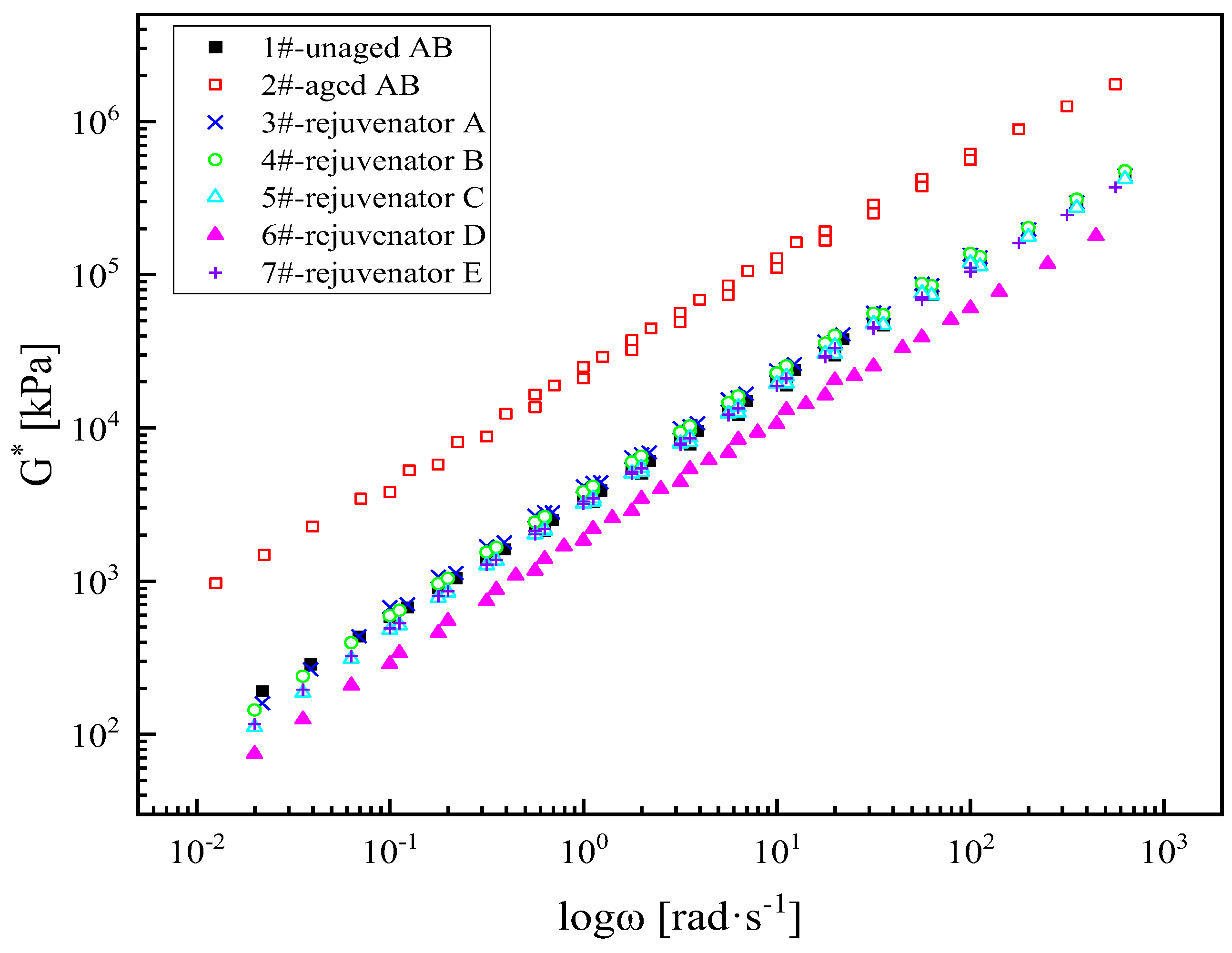 Materials 18 02925 g003
