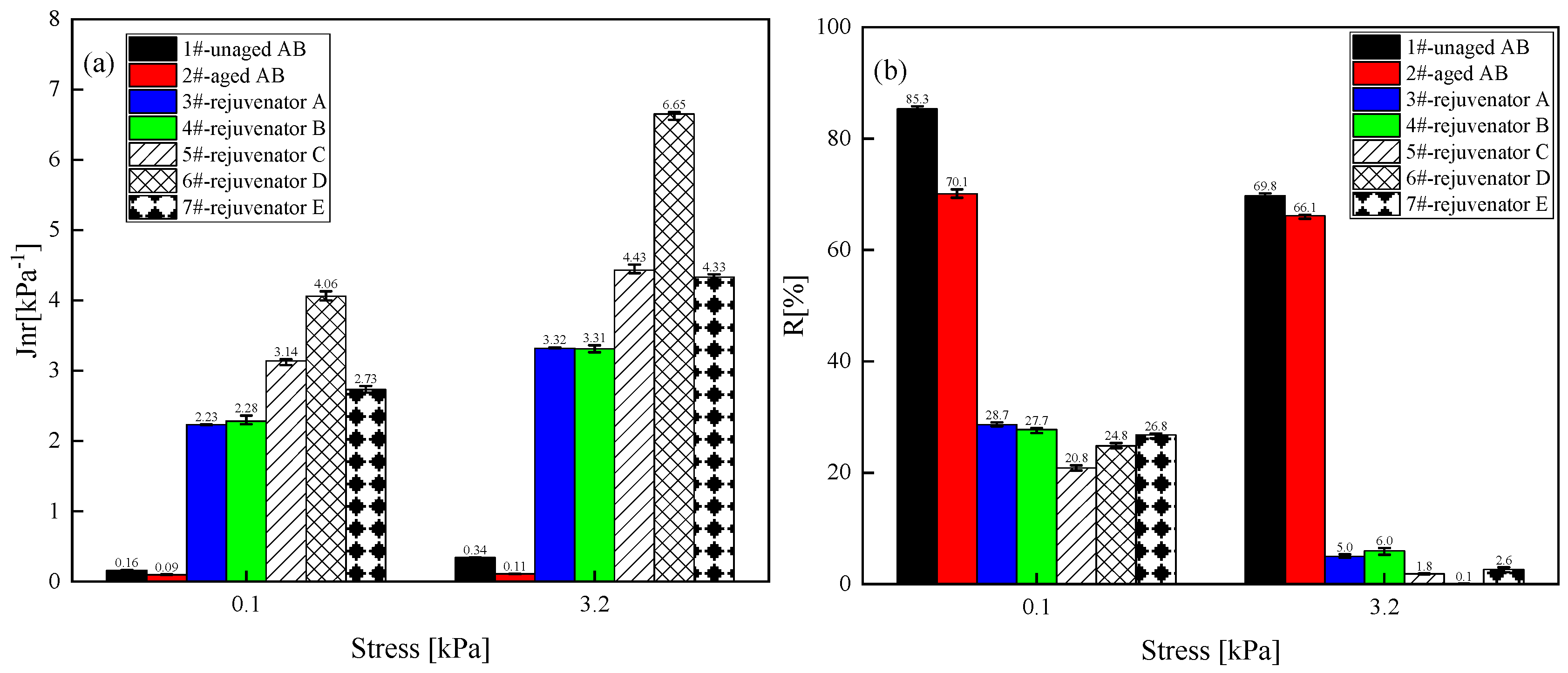 Materials 18 02925 g004
