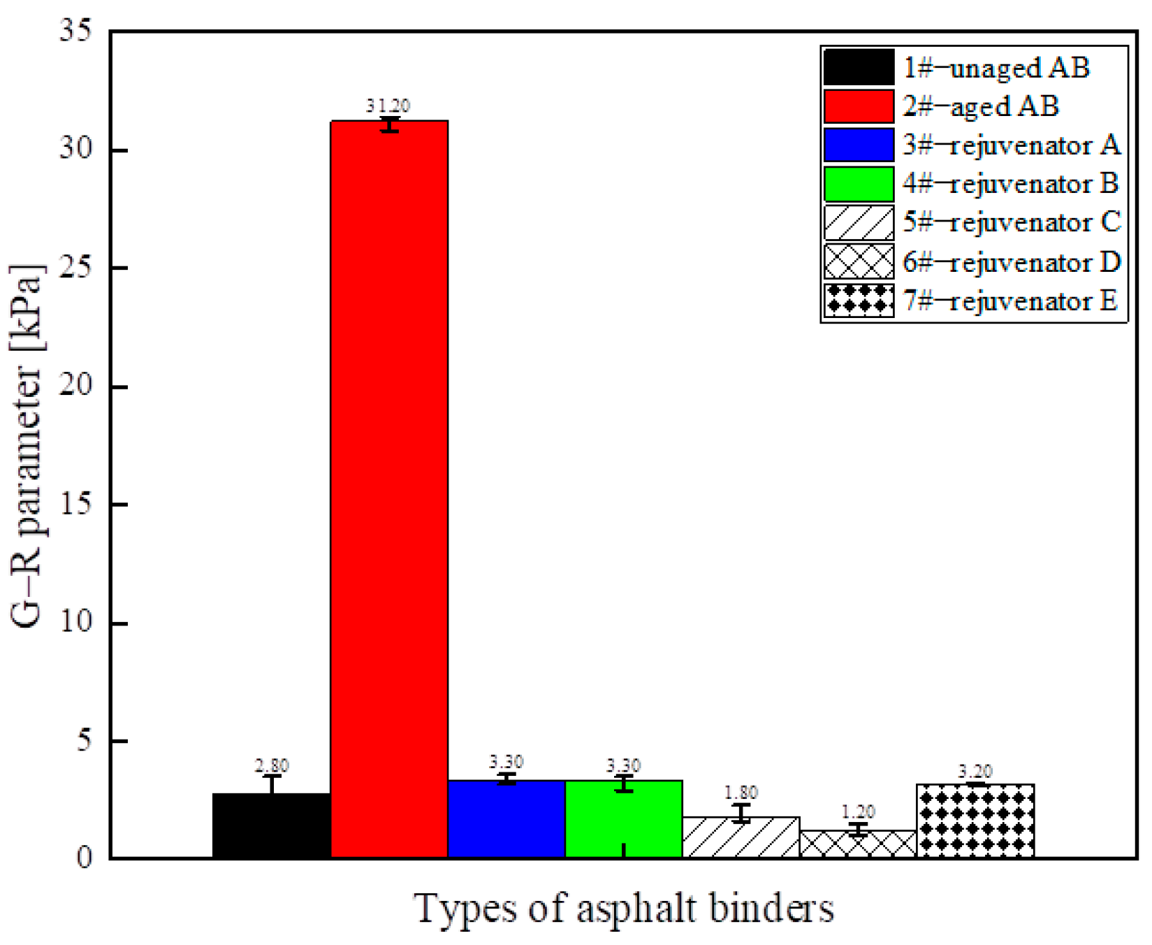 Materials 18 02925 g005