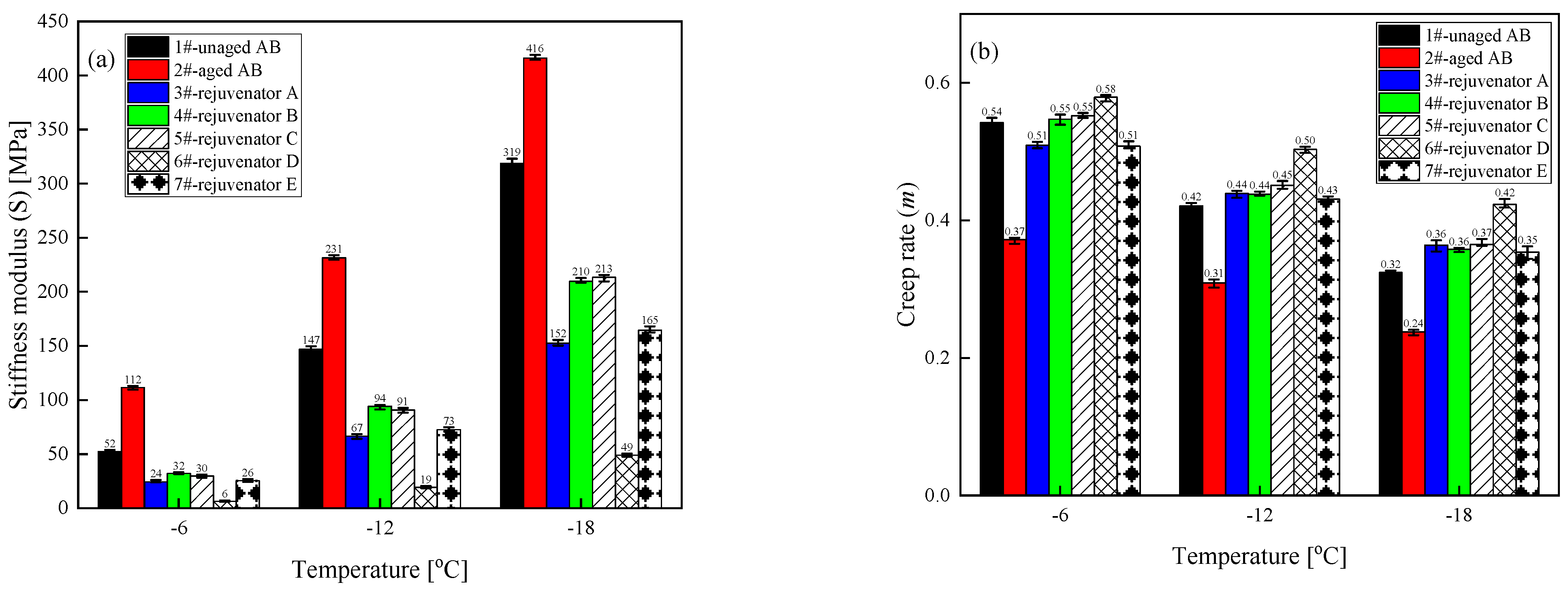Materials 18 02925 g006