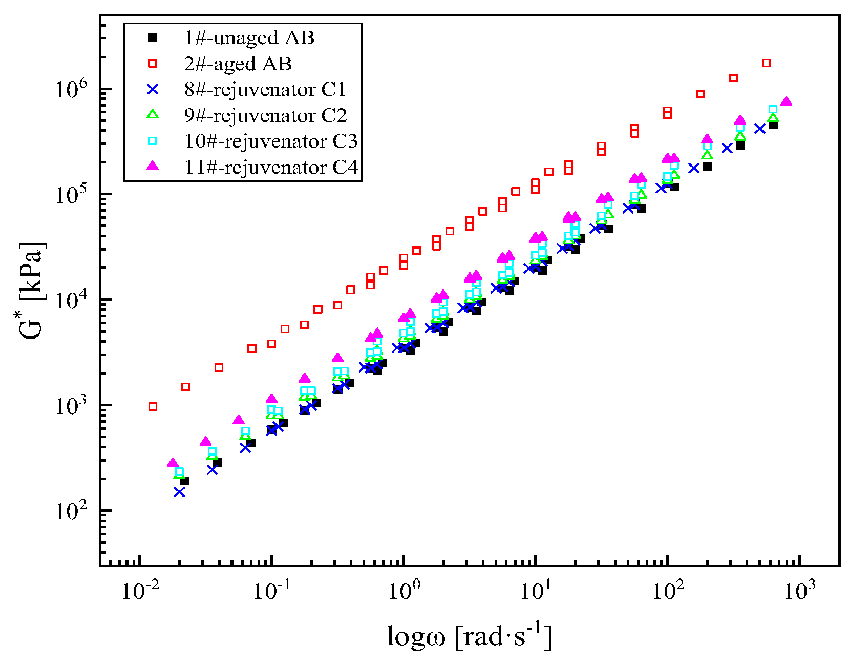 Materials 18 02925 g007