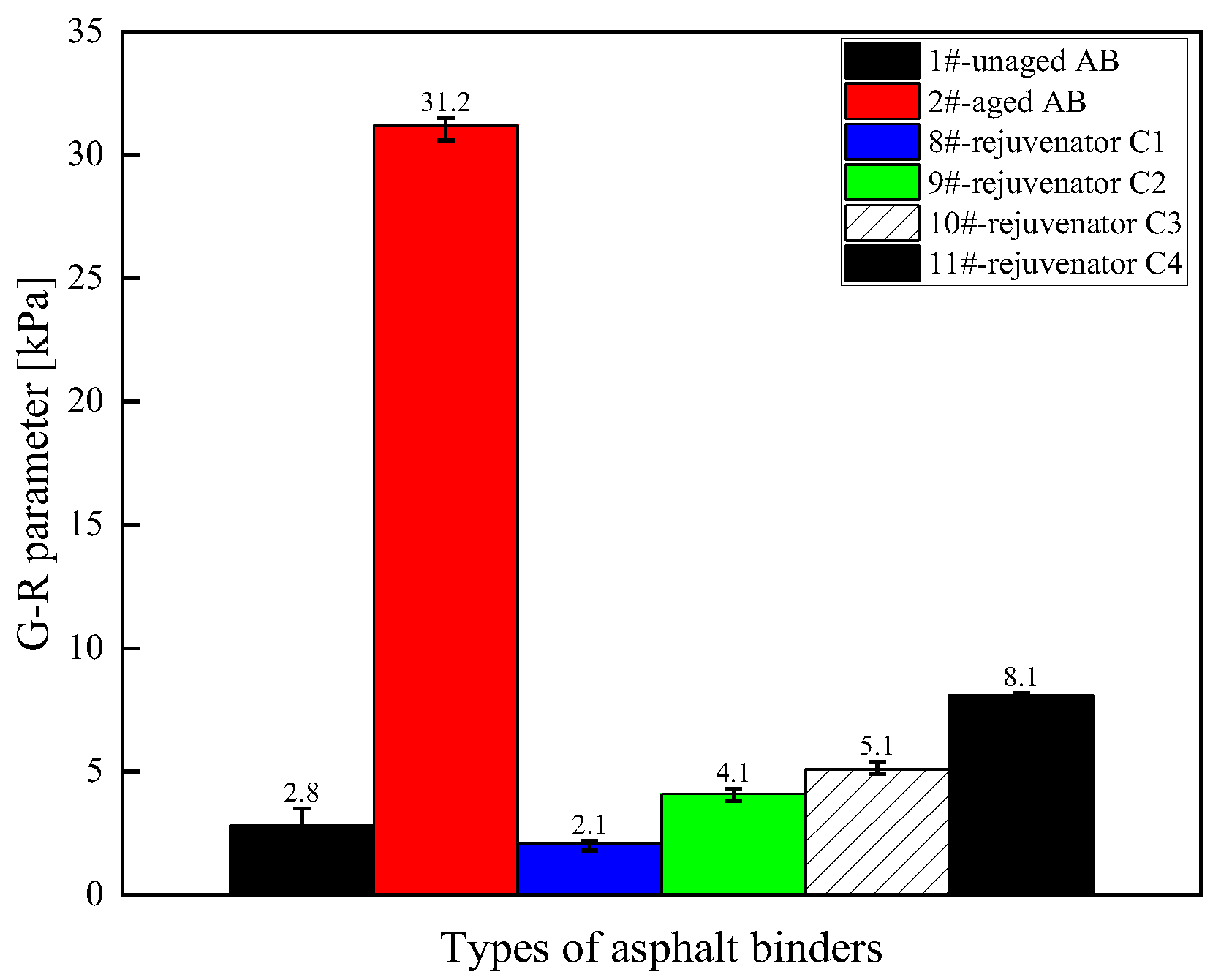 Materials 18 02925 g009