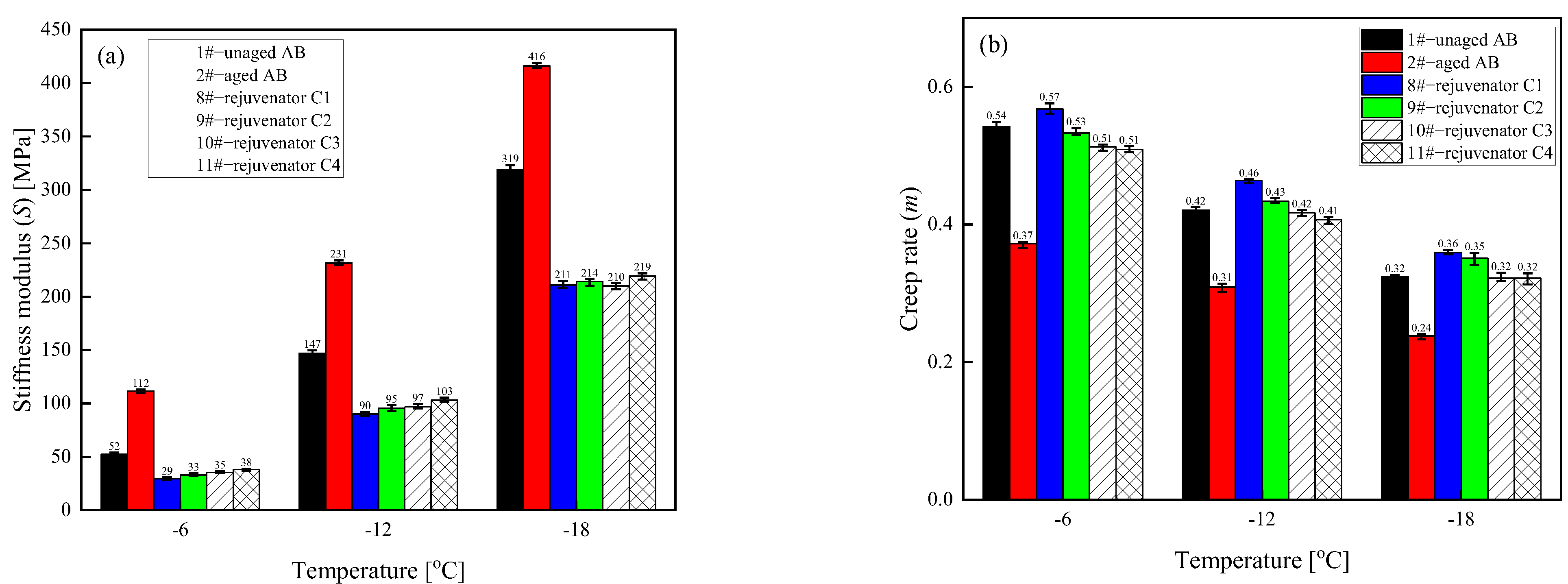 Materials 18 02925 g010