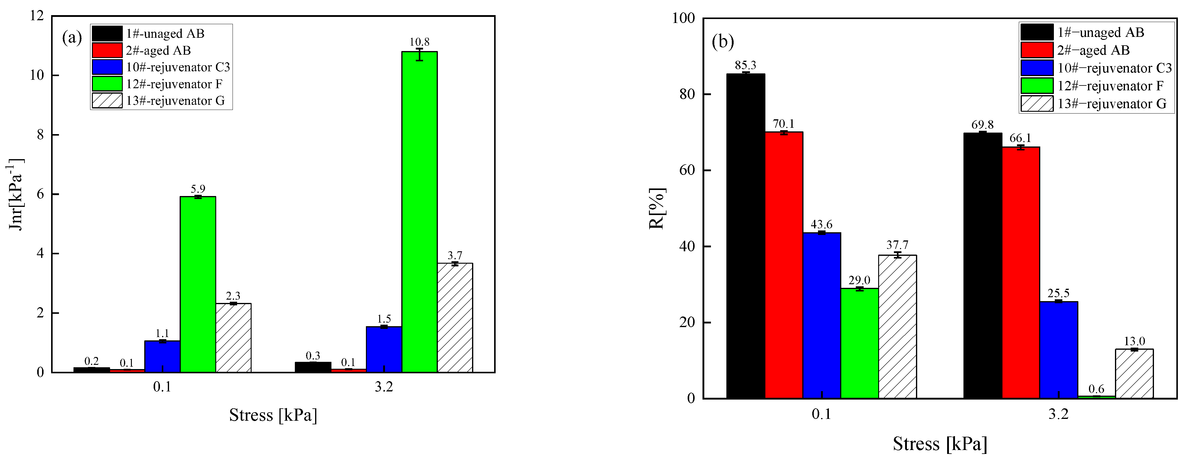 Materials 18 02925 g012