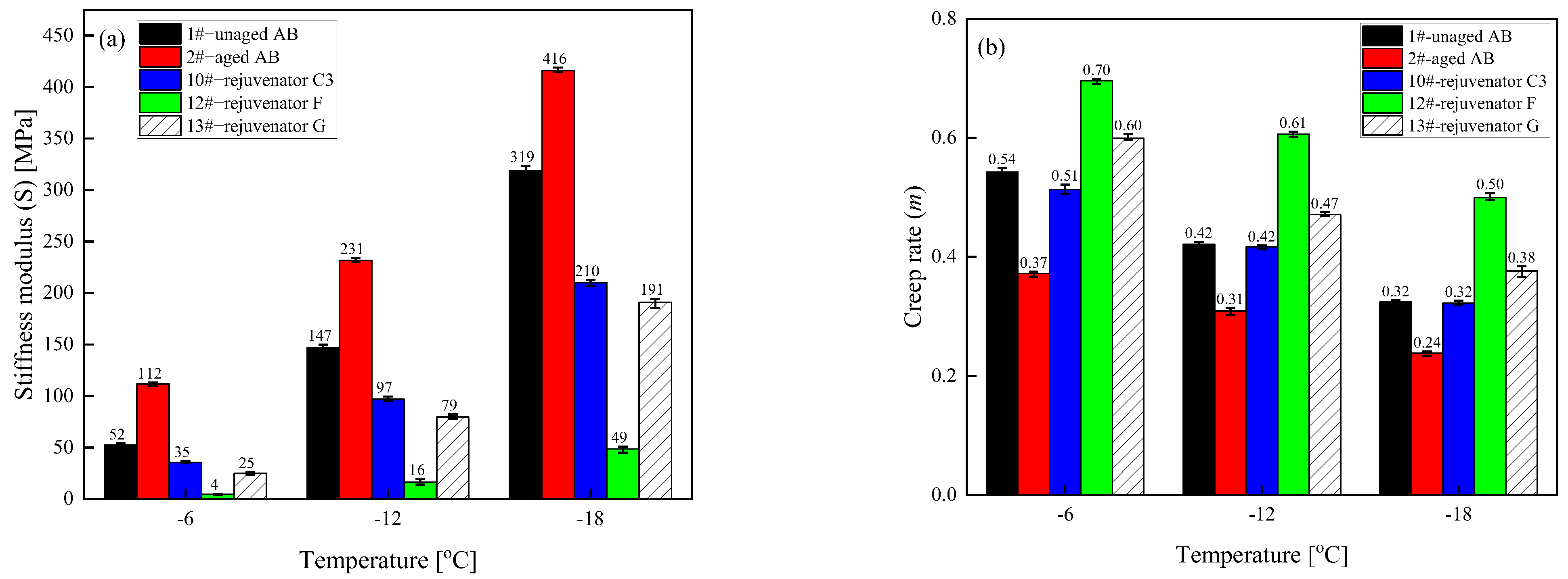 Materials 18 02925 g014
