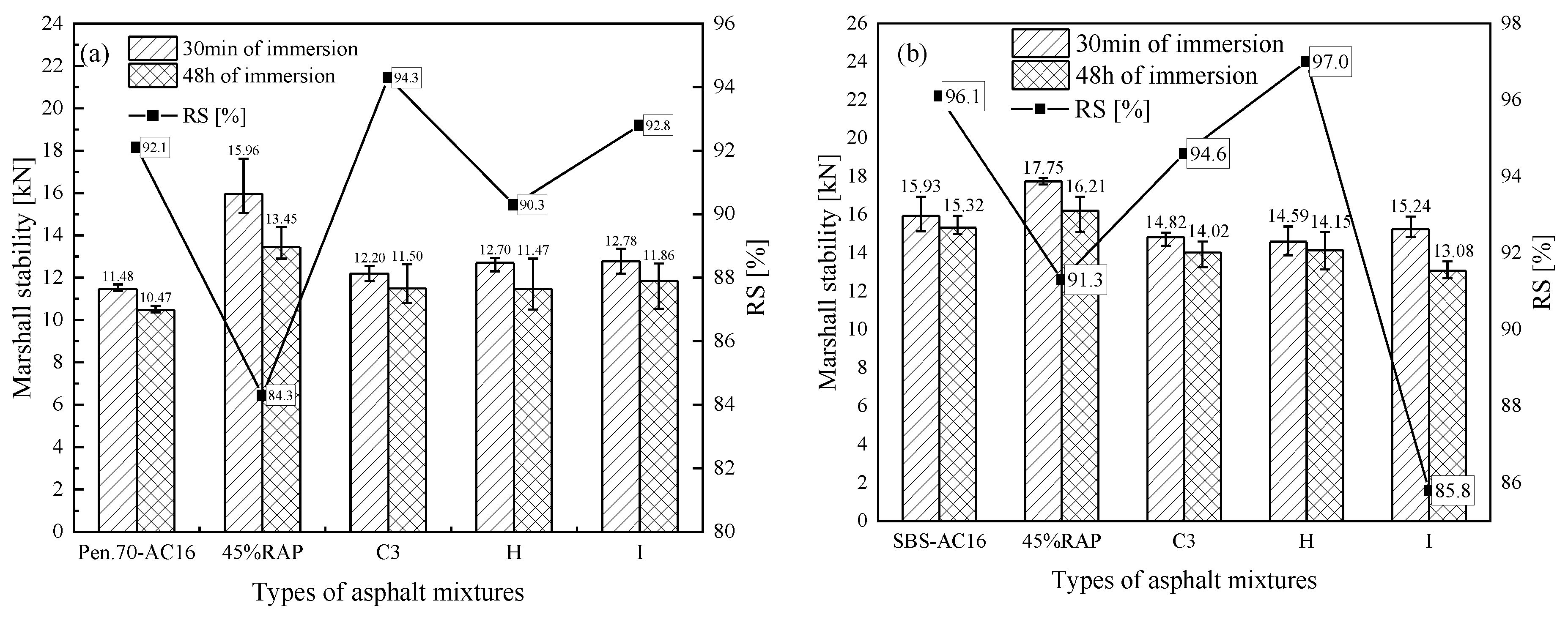 Materials 18 02925 g016