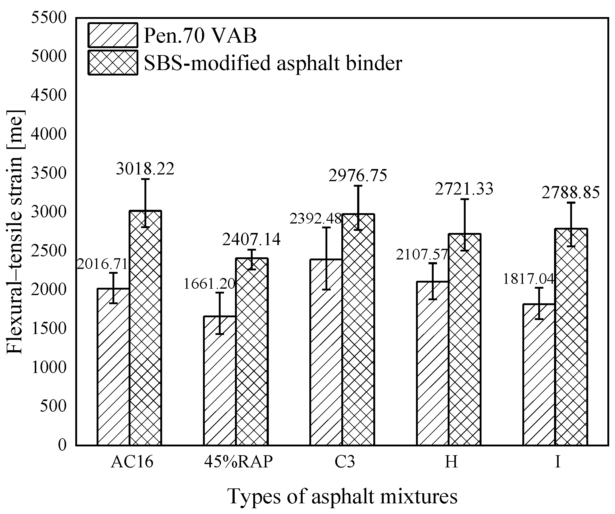 Materials 18 02925 g019