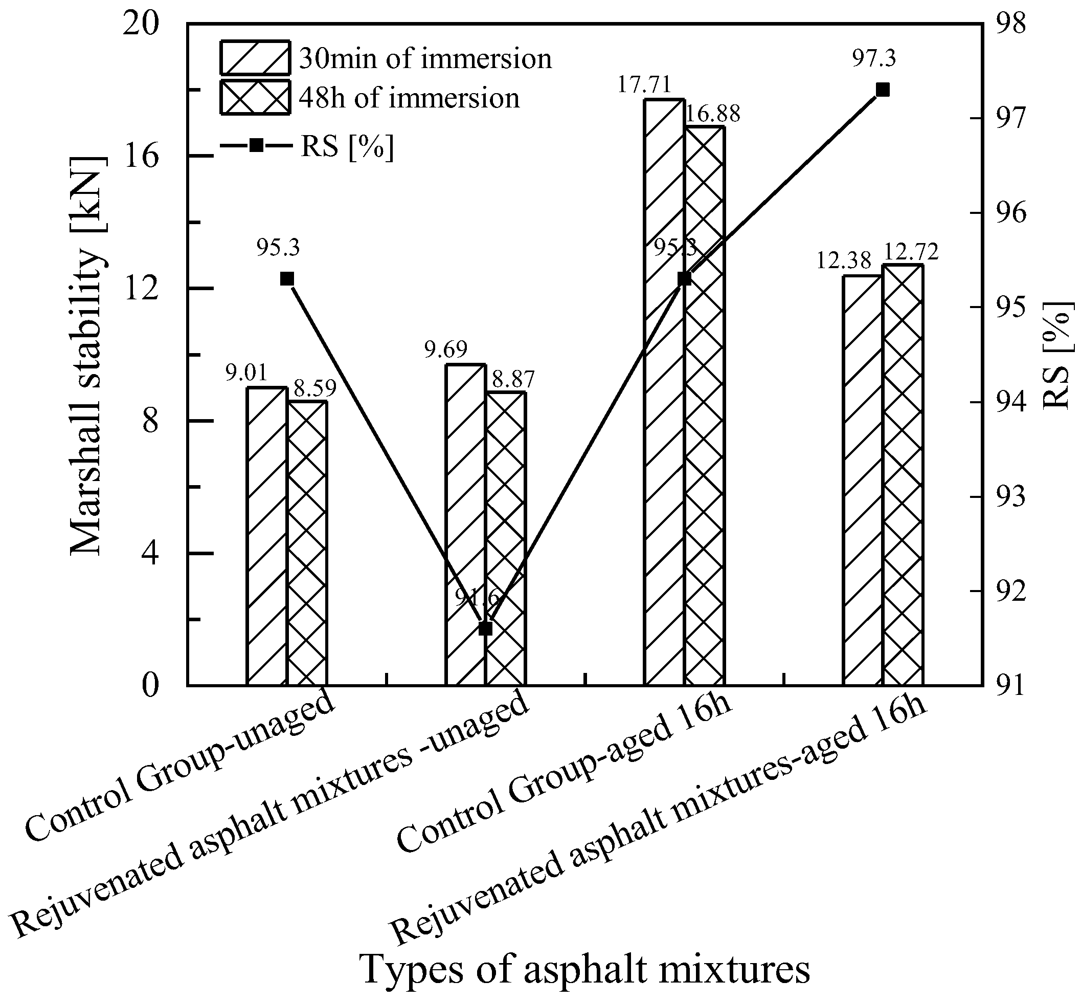 Materials 18 02925 g021