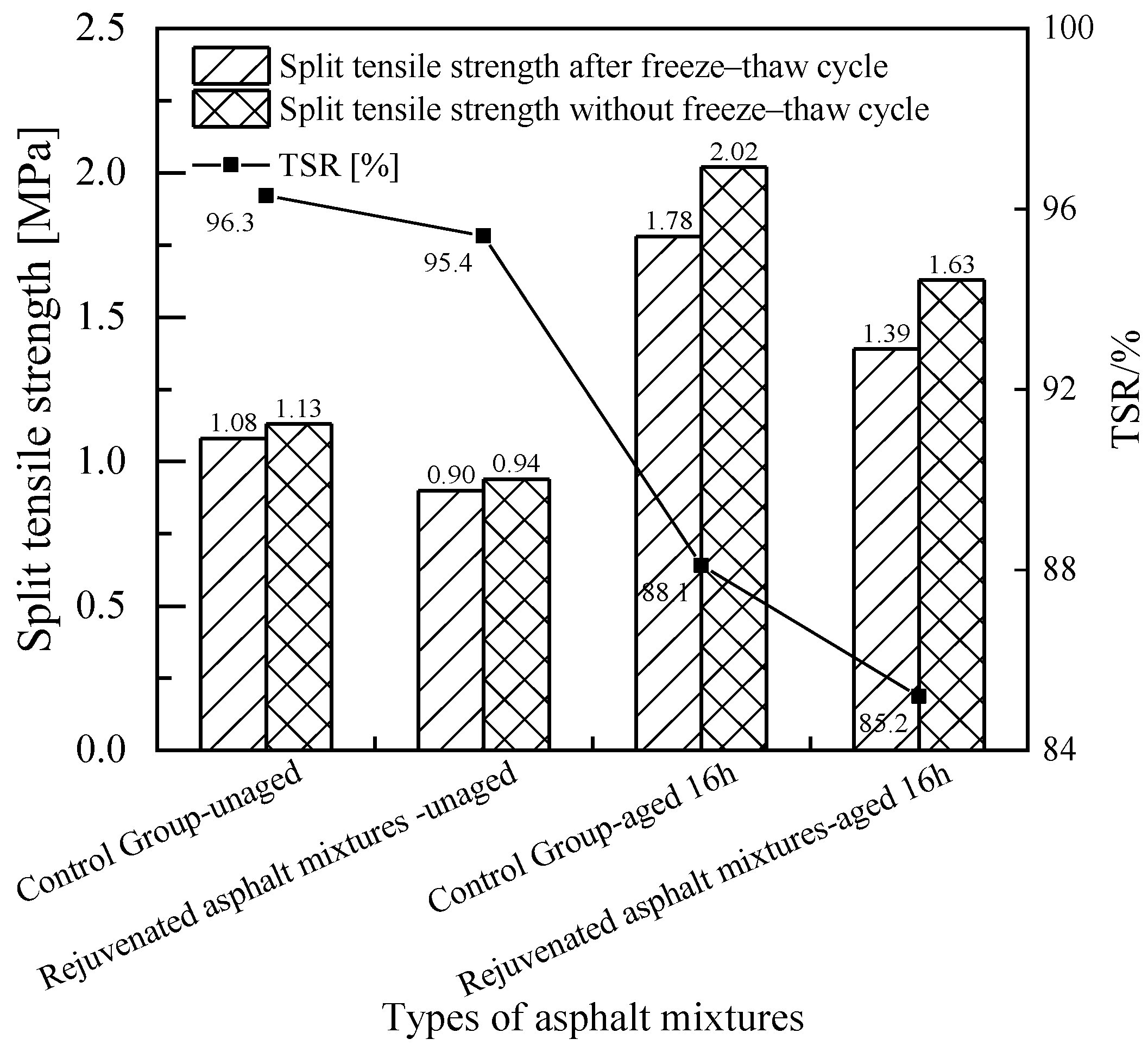Materials 18 02925 g022