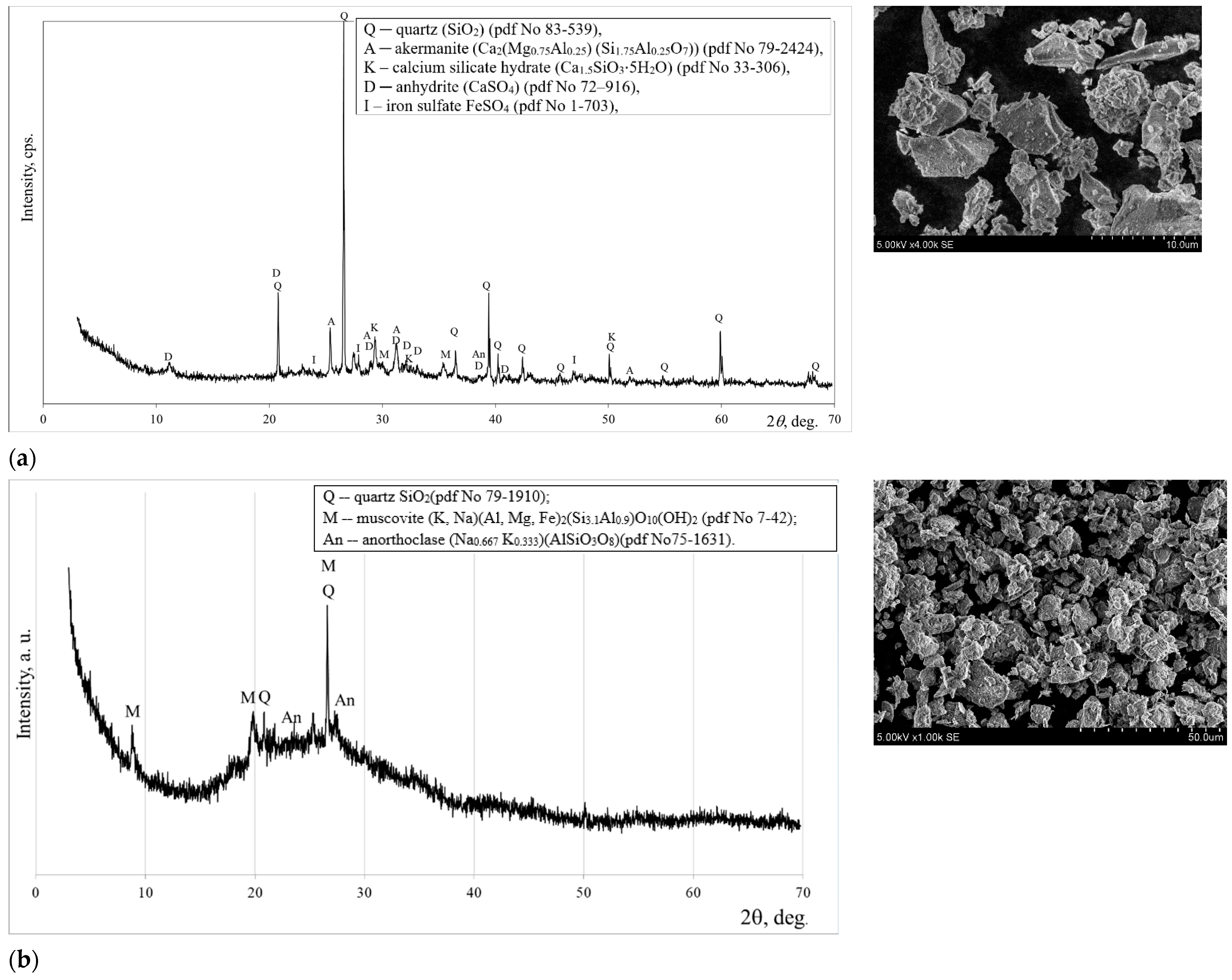 Materials 18 02926 g003