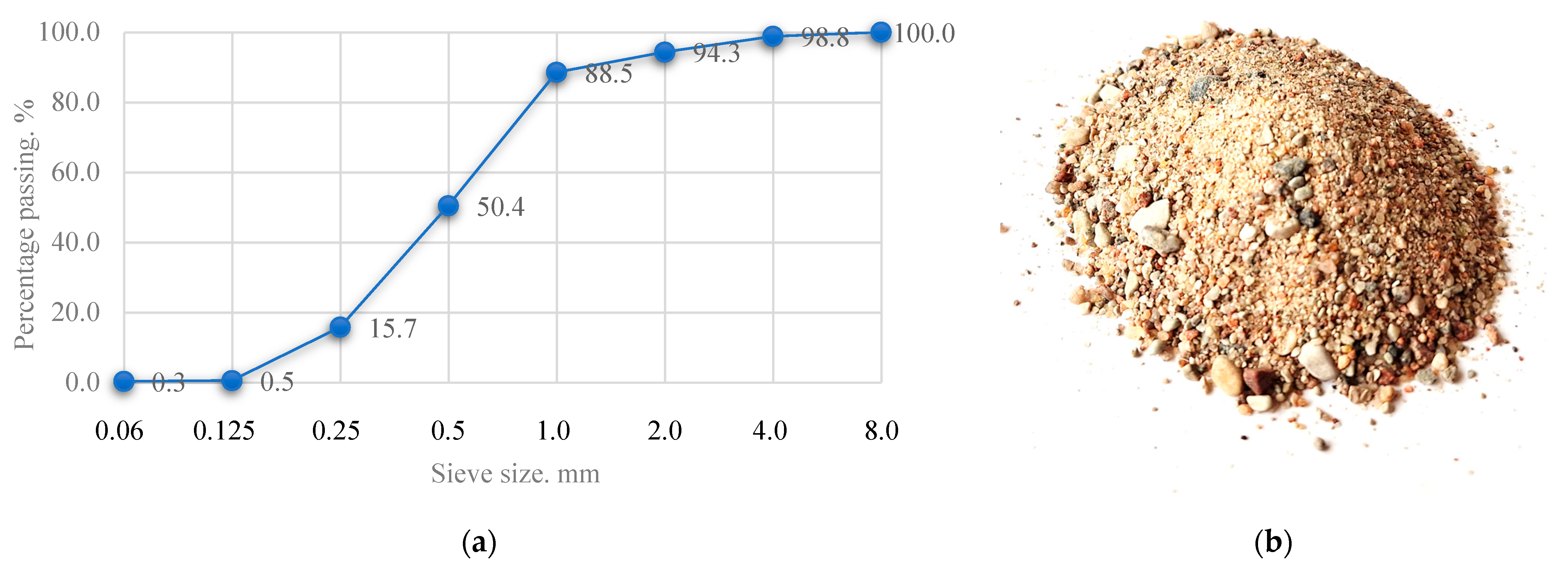 Materials 18 02926 g004