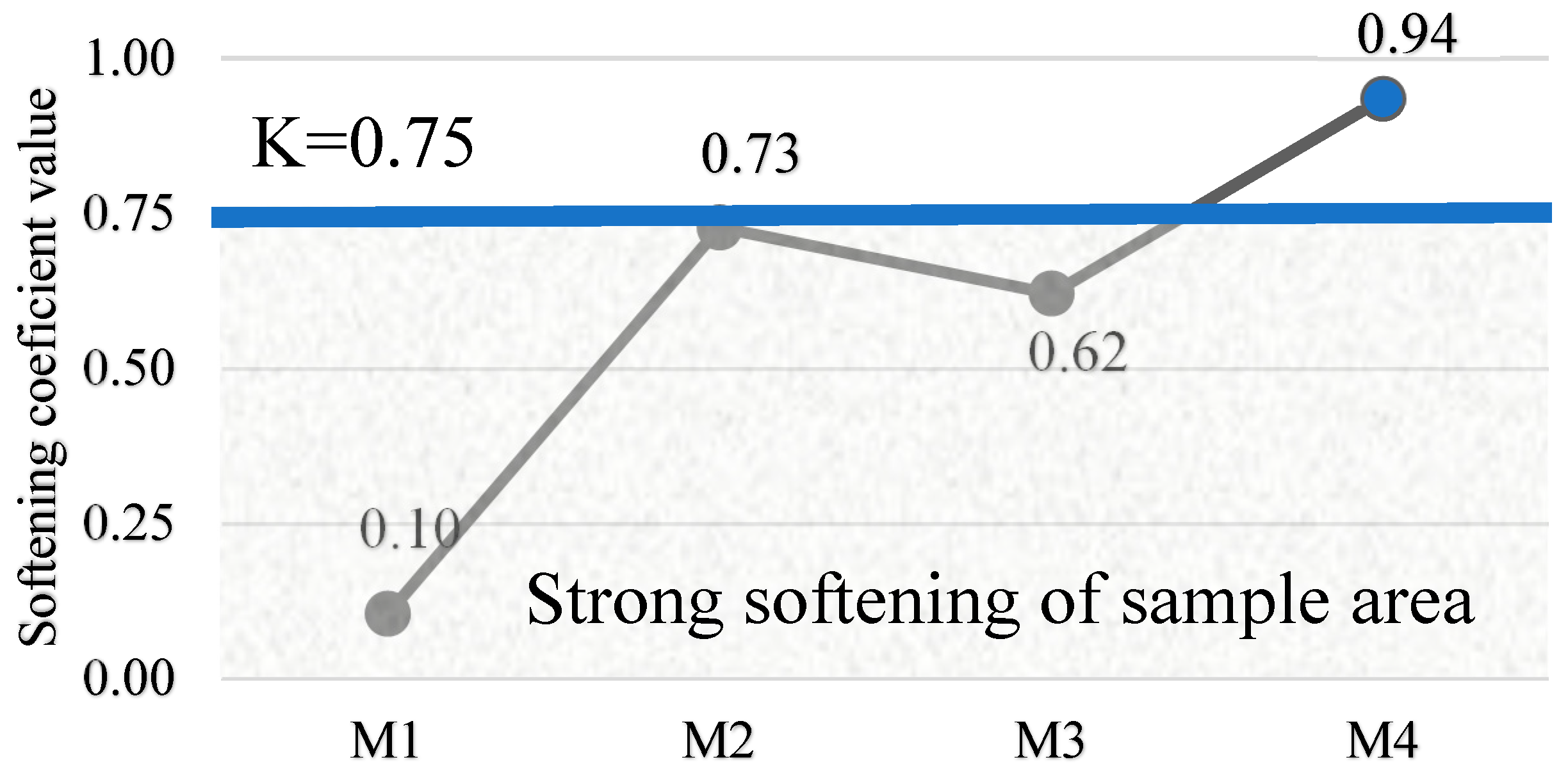 Materials 18 02926 g012