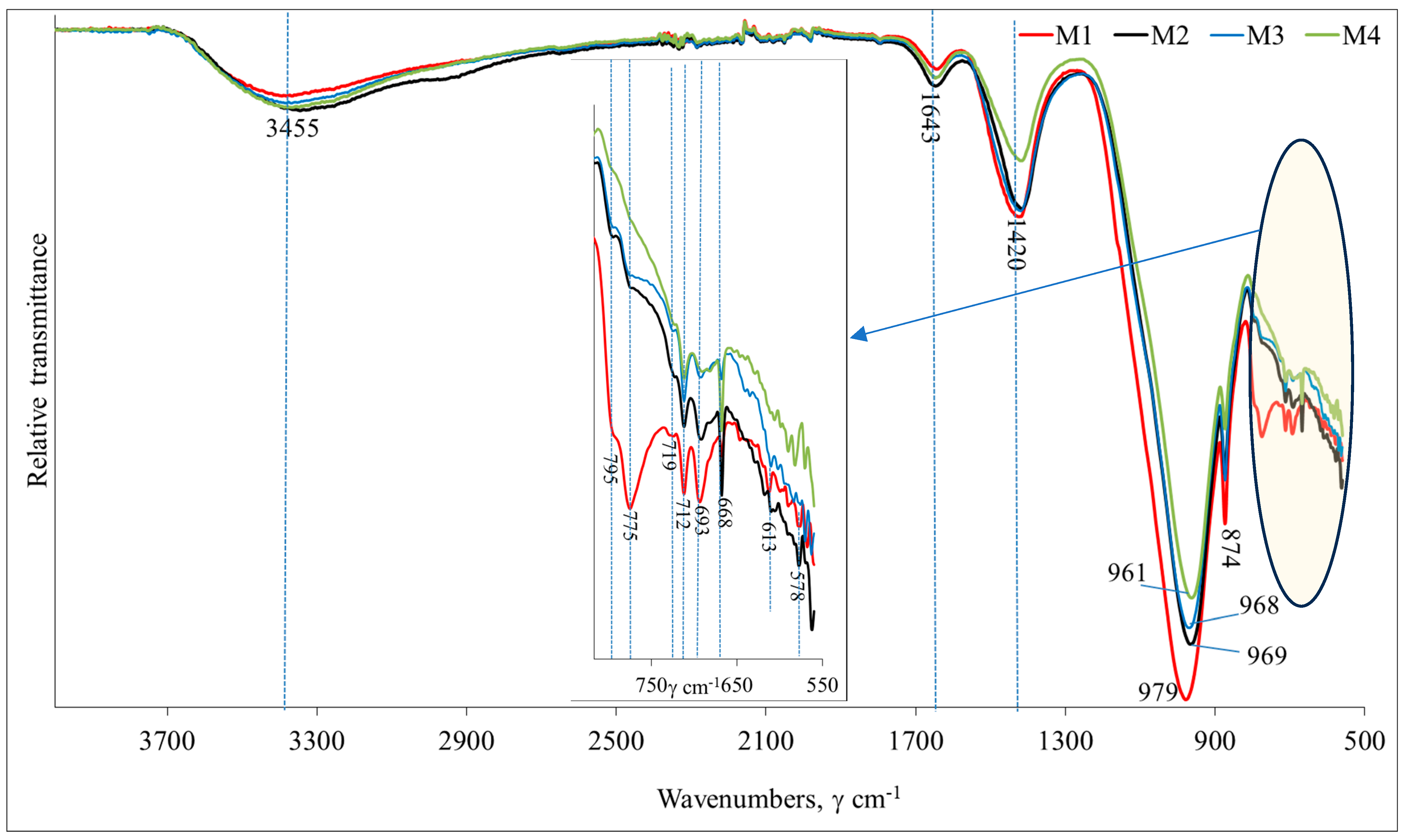 Materials 18 02926 g013