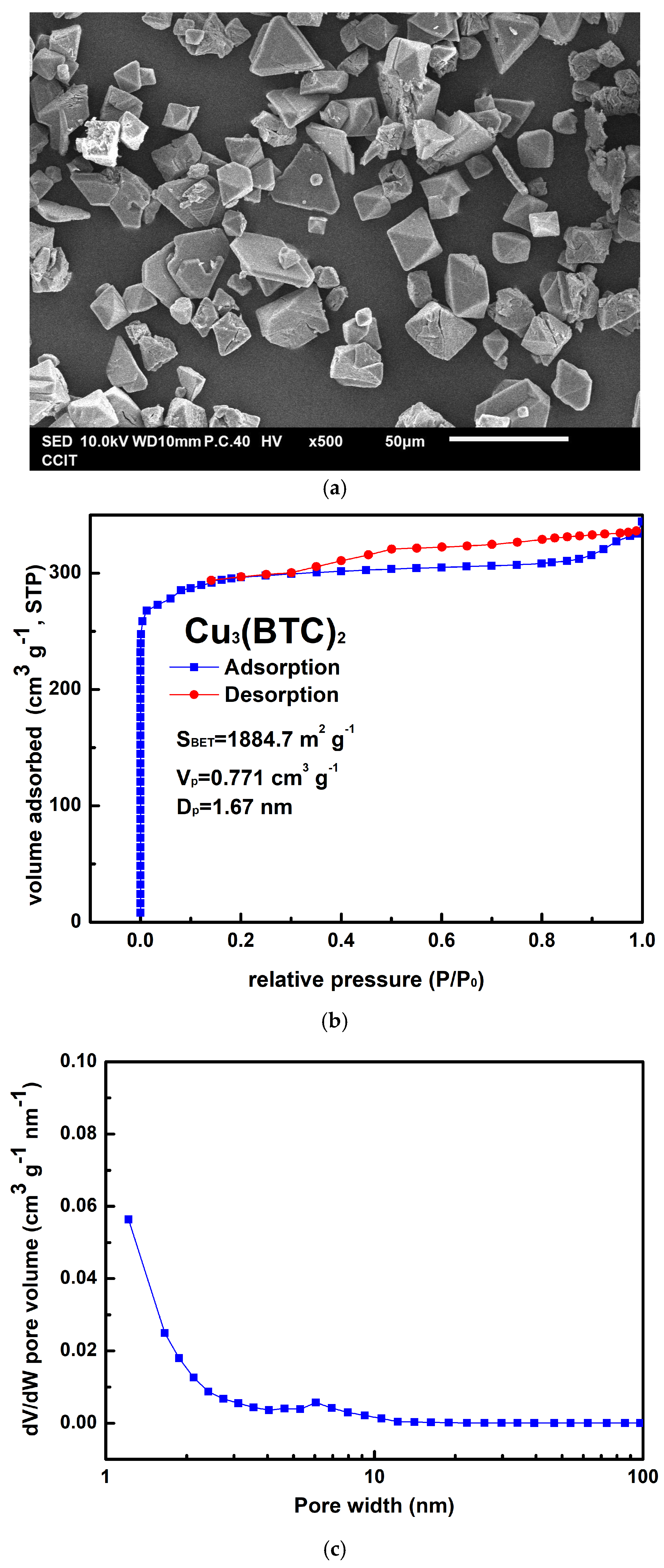 Materials 18 02928 g002