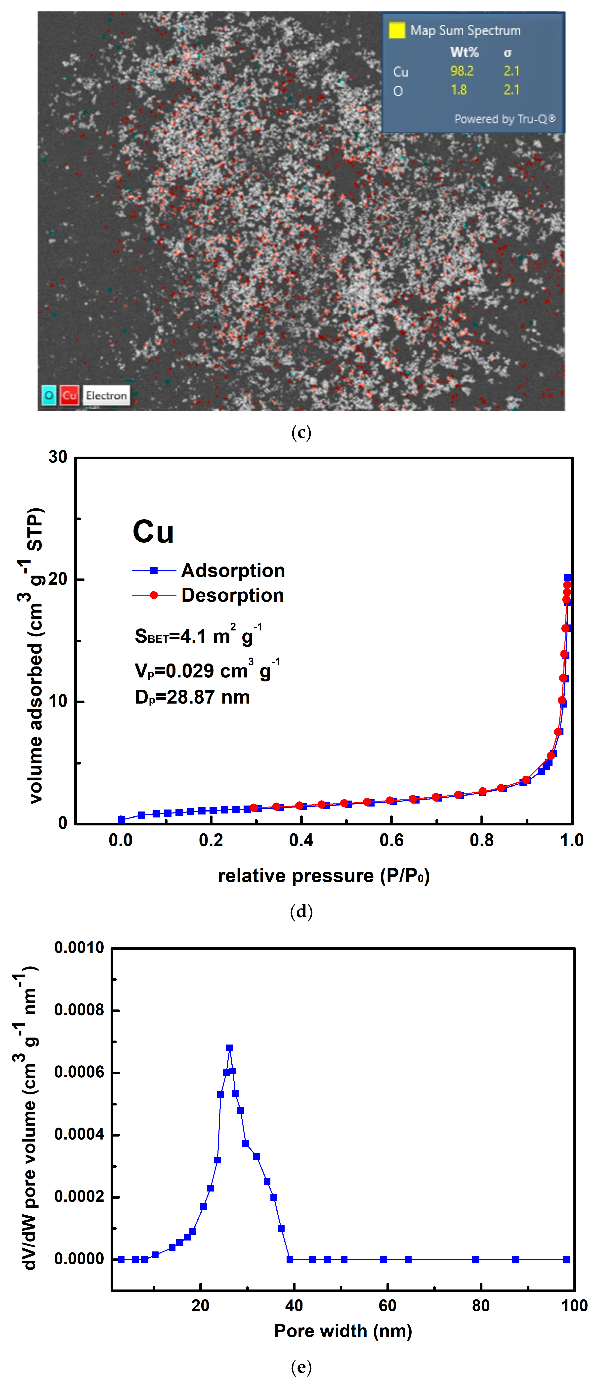 Materials 18 02928 g003b