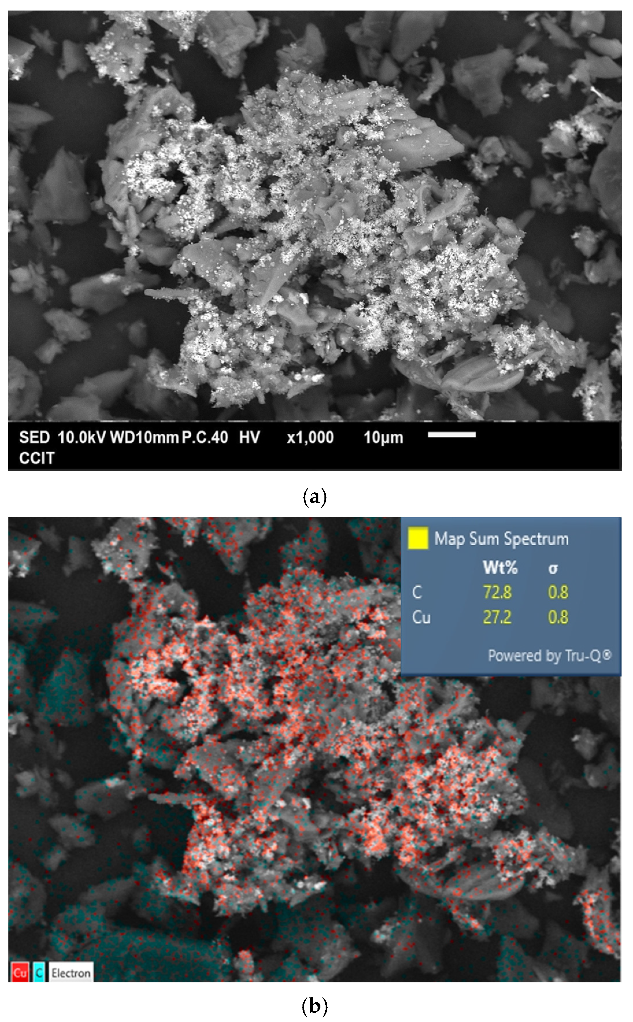 Materials 18 02928 g004a