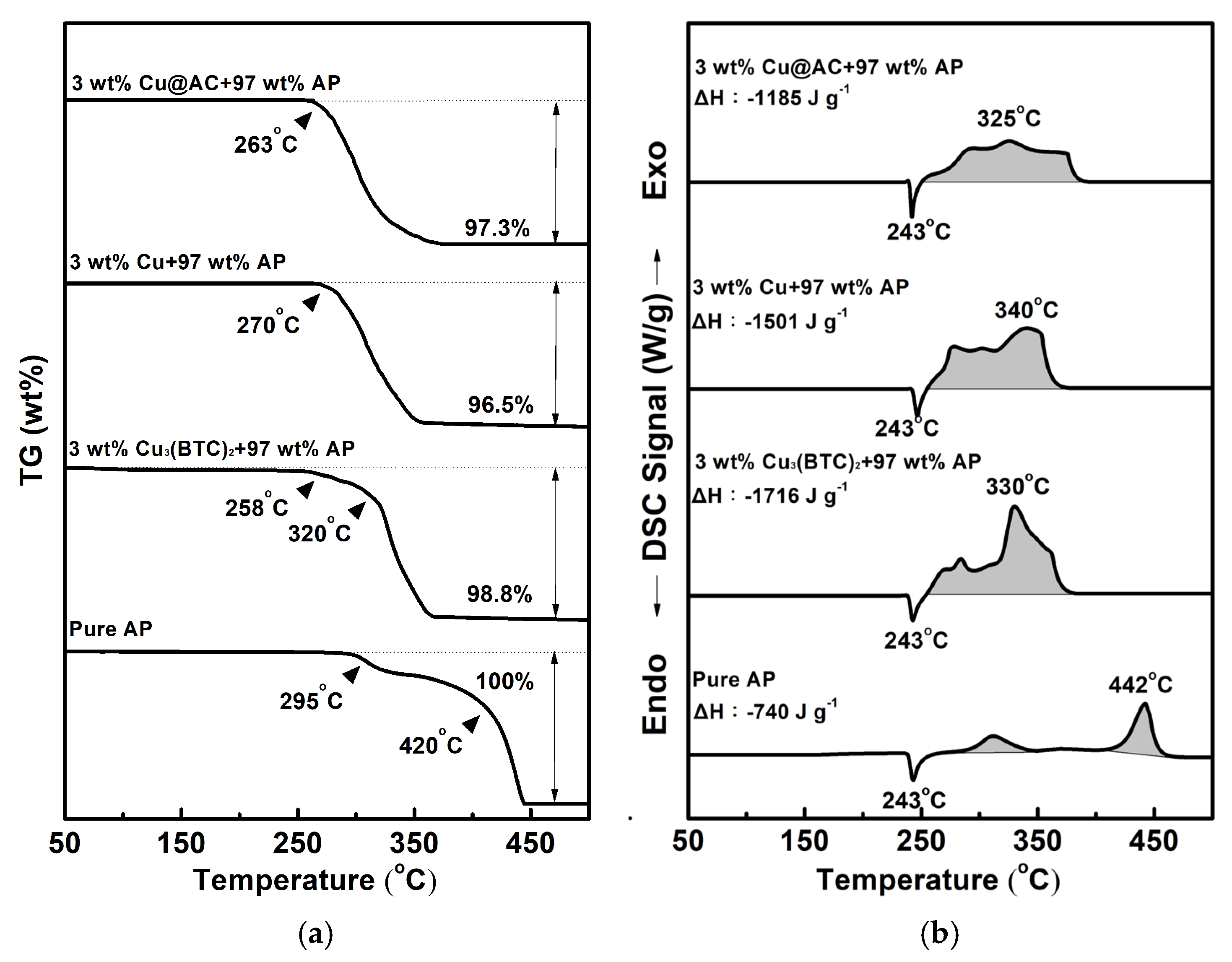 Materials 18 02928 g005