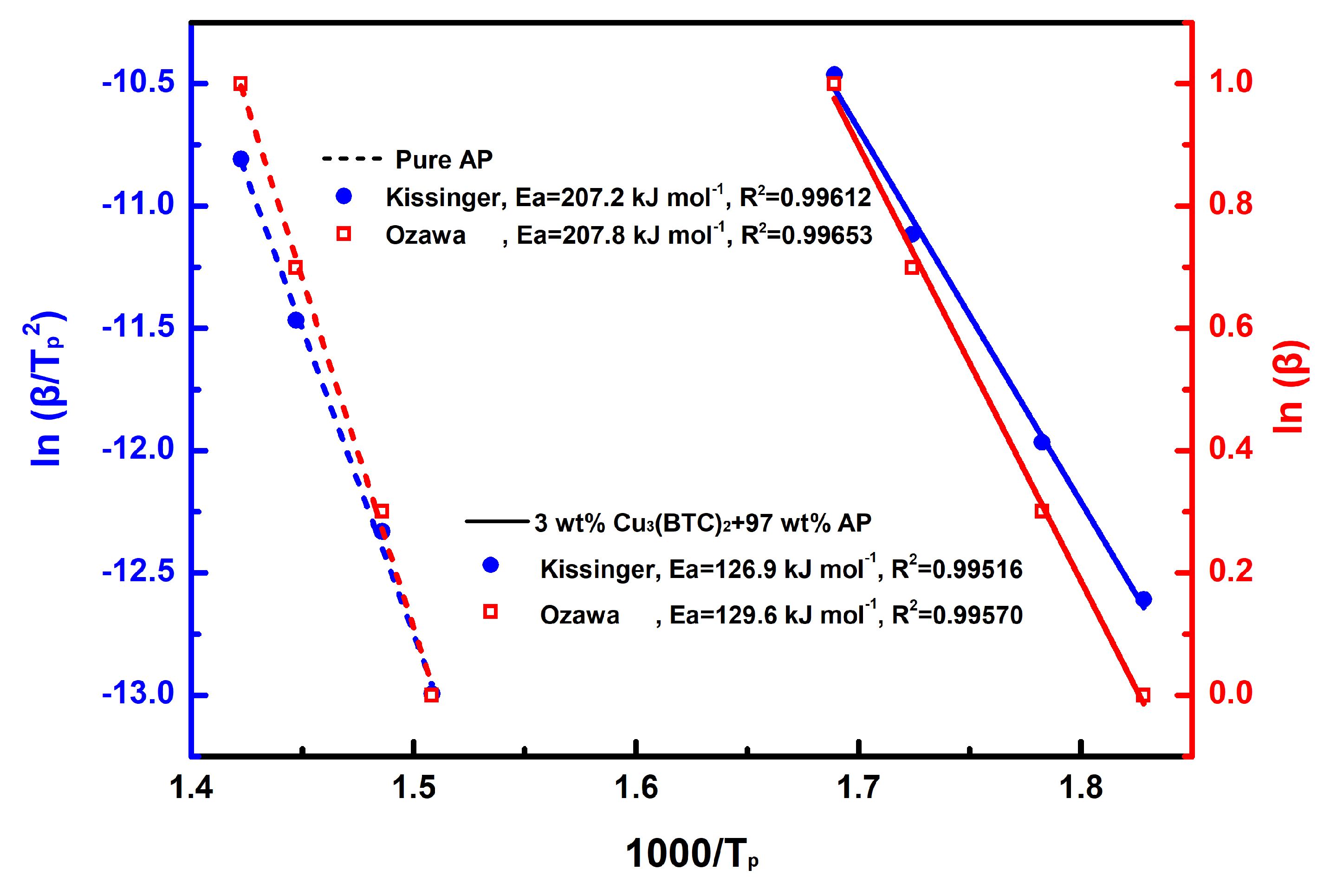 Materials 18 02928 g007