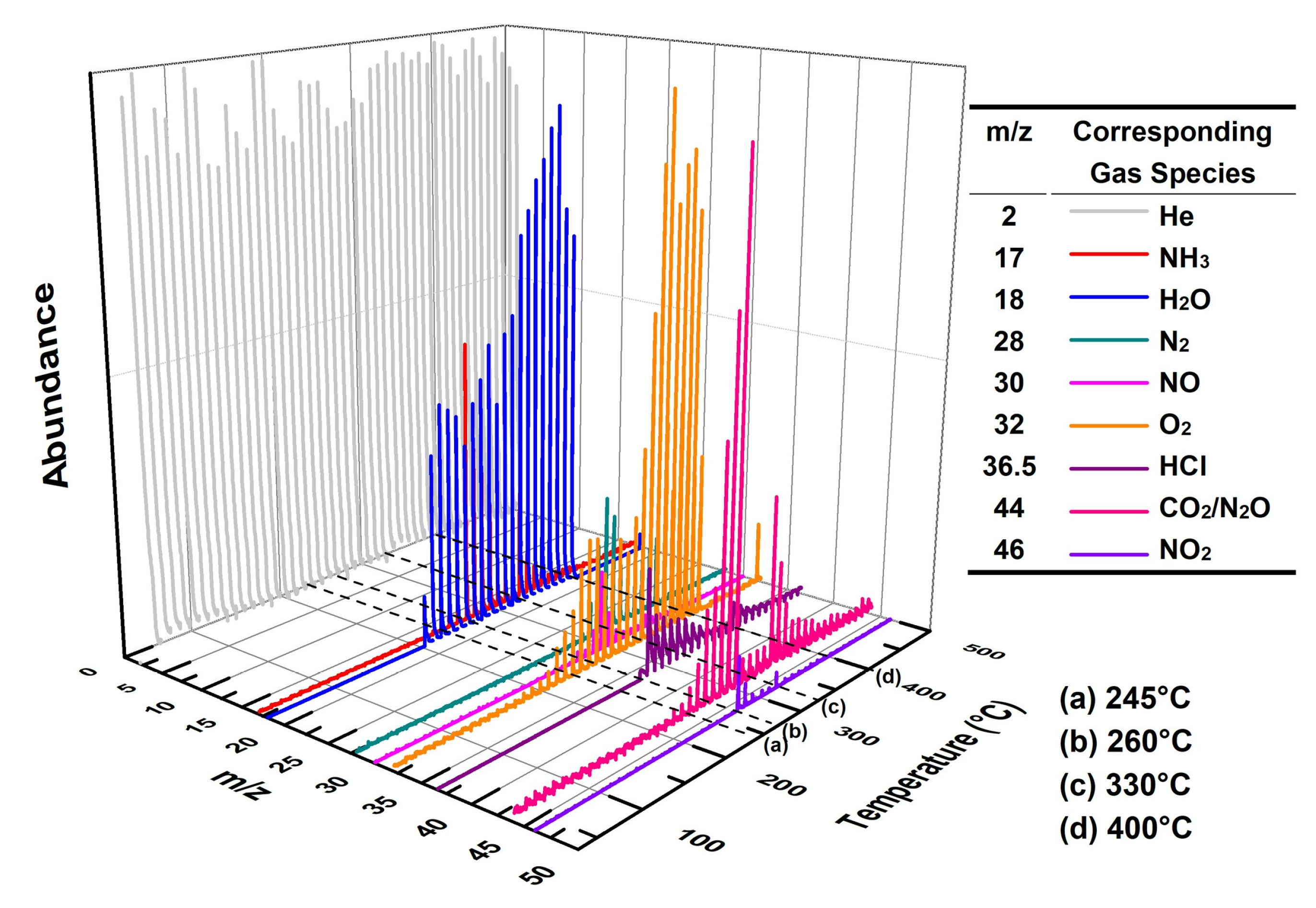 Materials 18 02928 g009