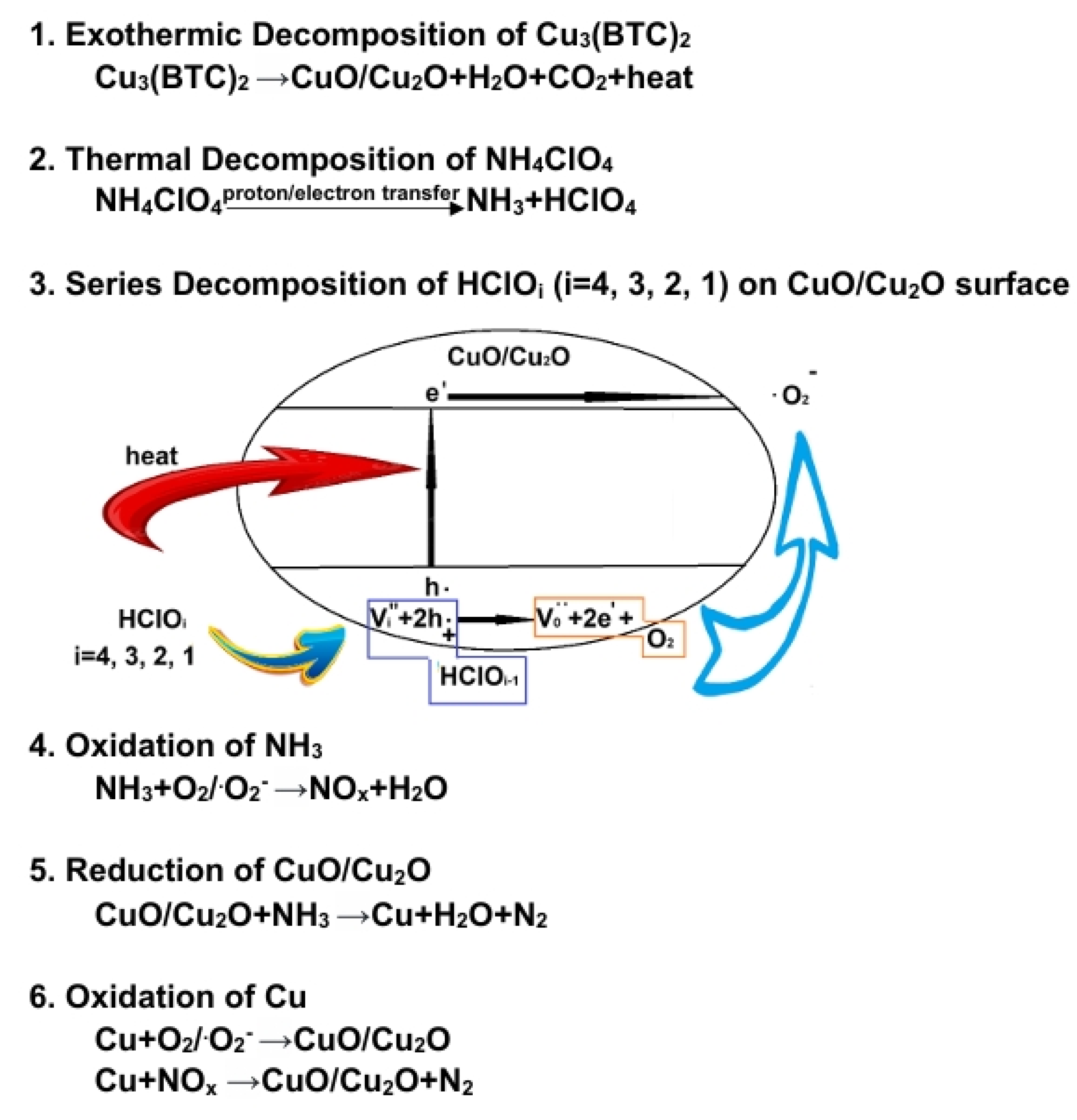 Materials 18 02928 g010