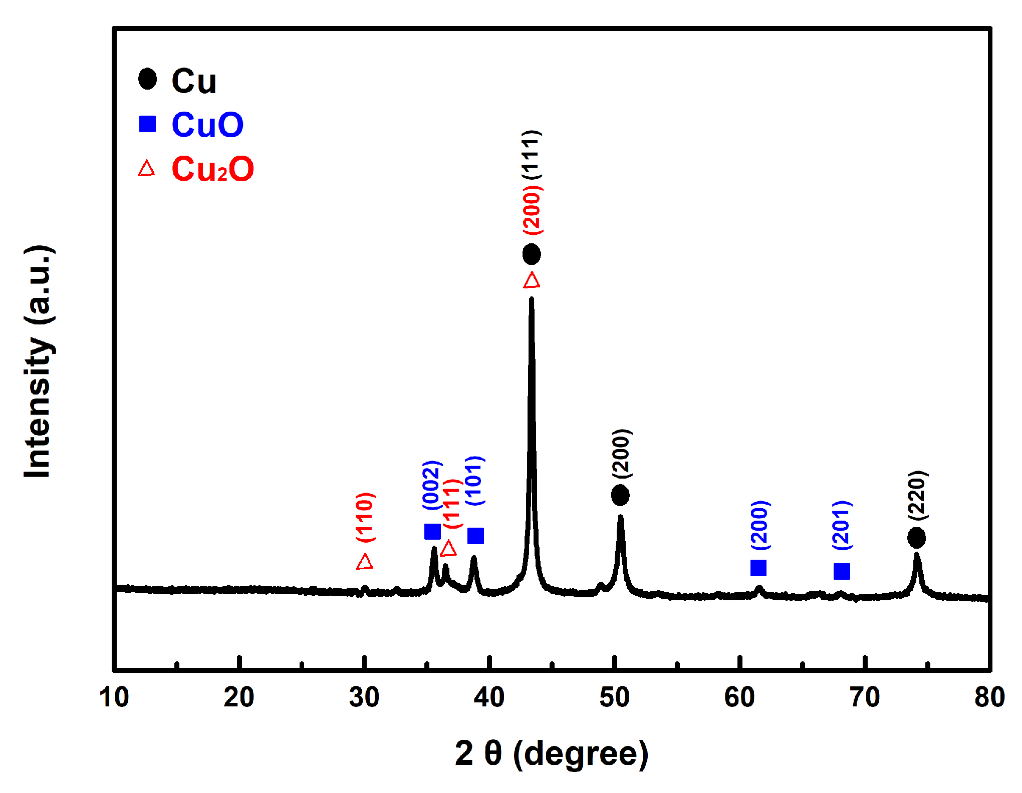 Materials 18 02928 g011