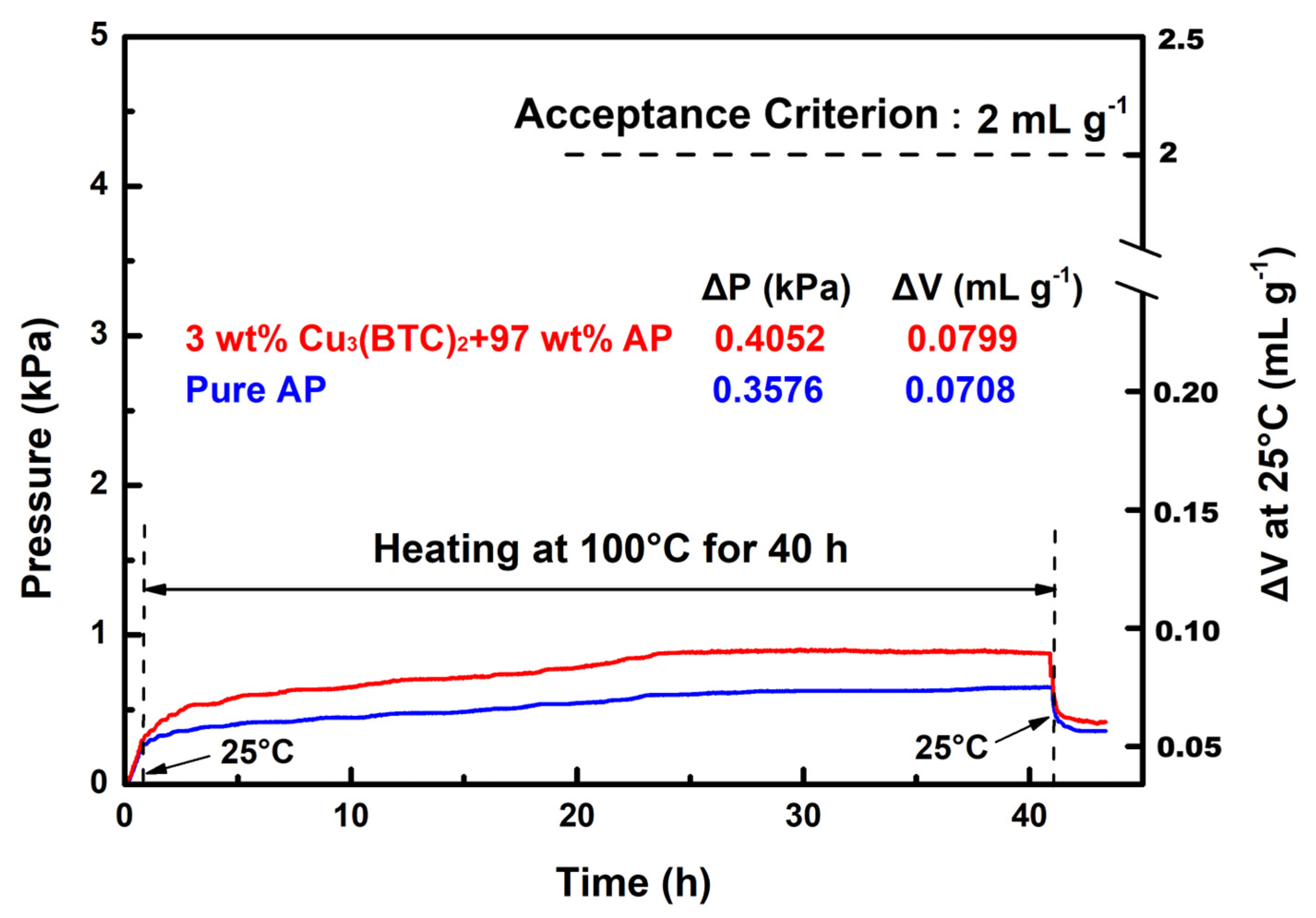 Materials 18 02928 g012