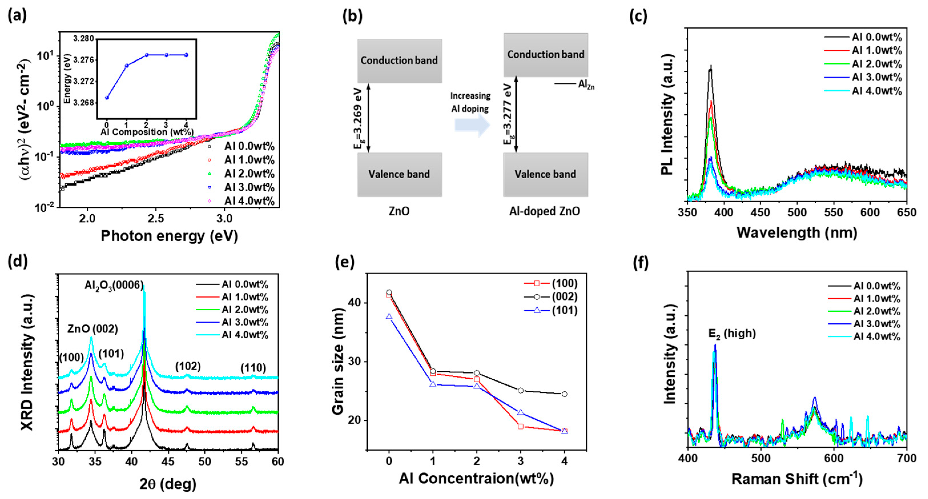 Materials 18 02931 g001