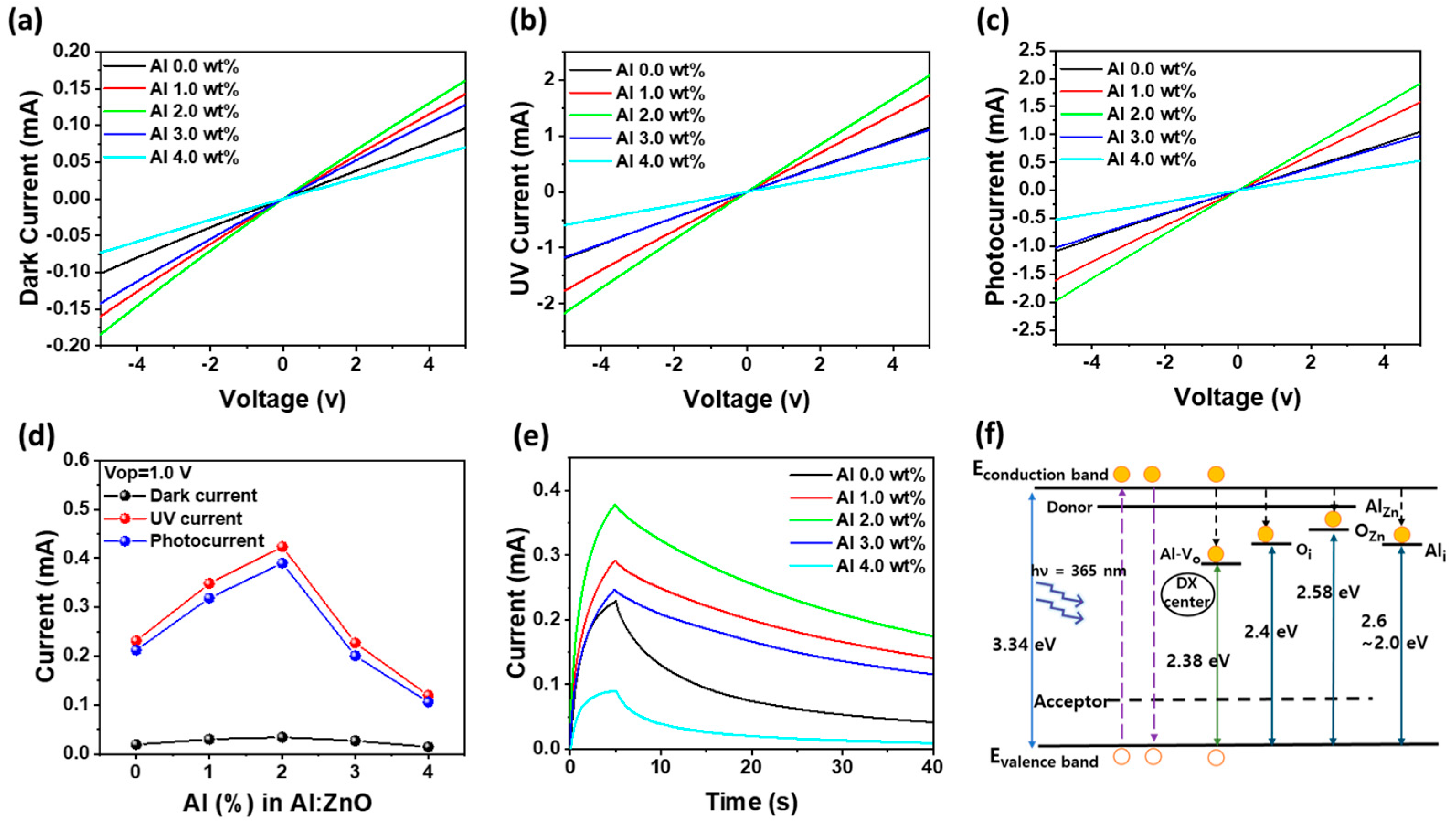 Materials 18 02931 g002