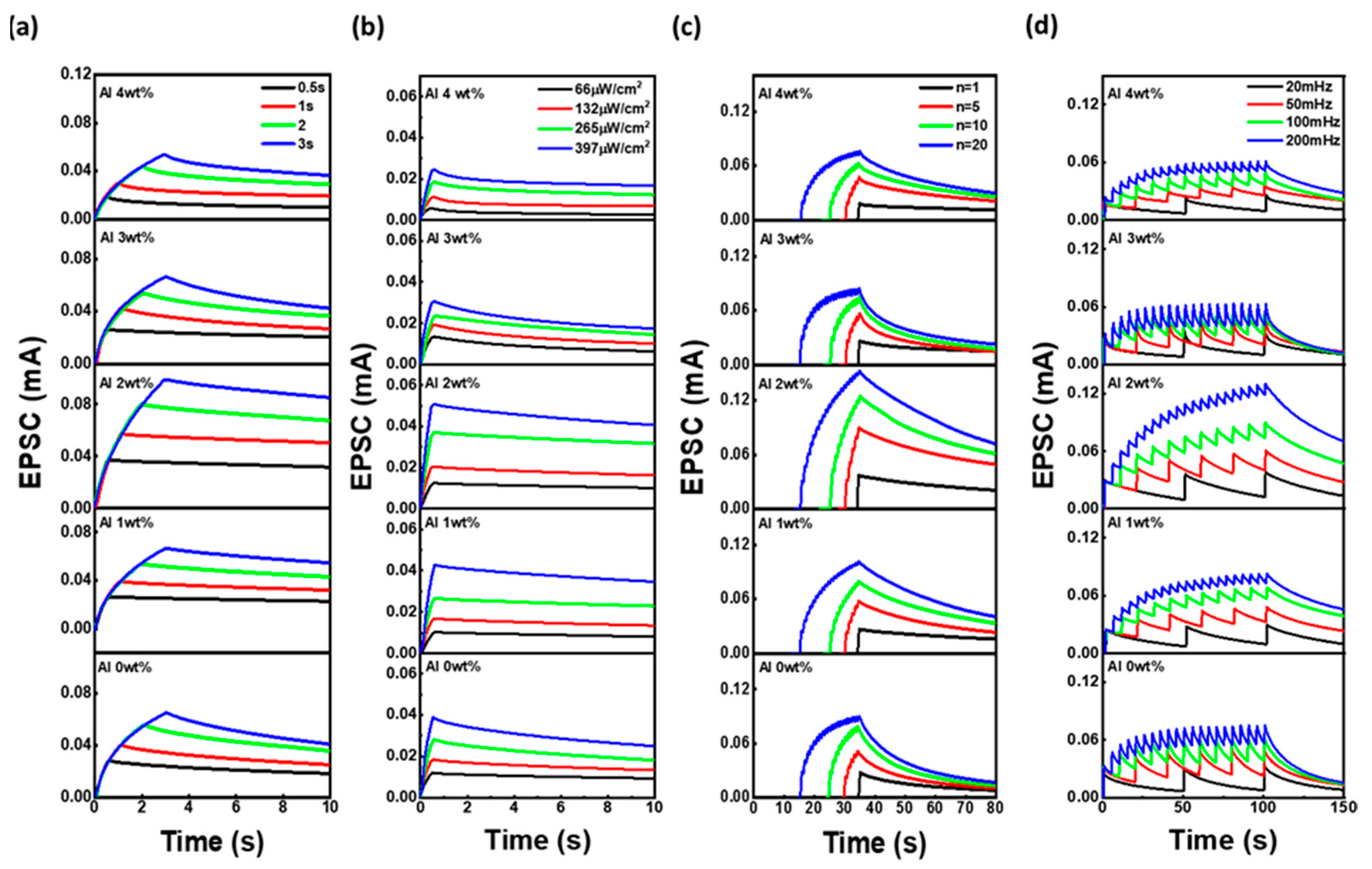 Materials 18 02931 g004
