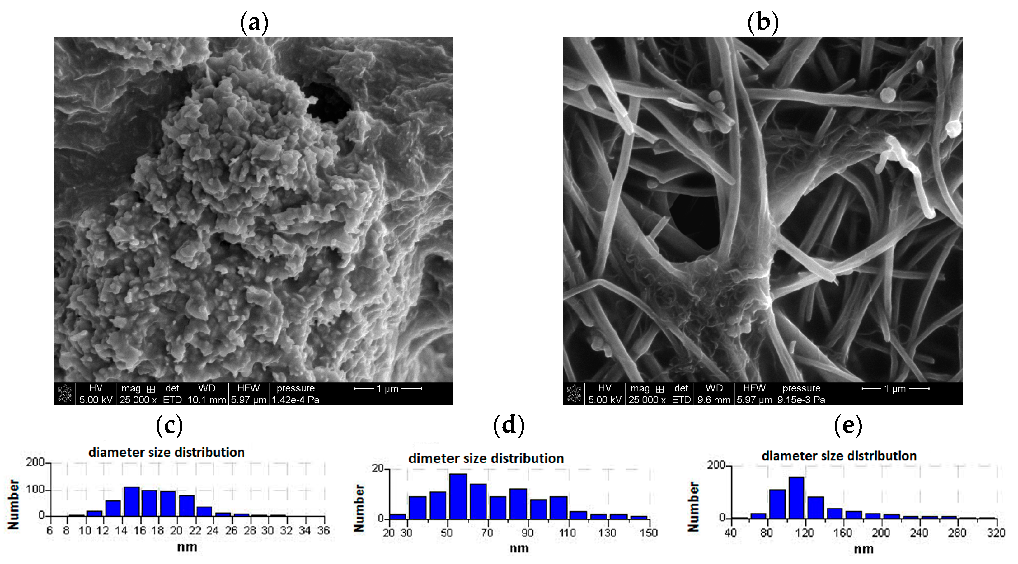 Materials 18 02932 g001
