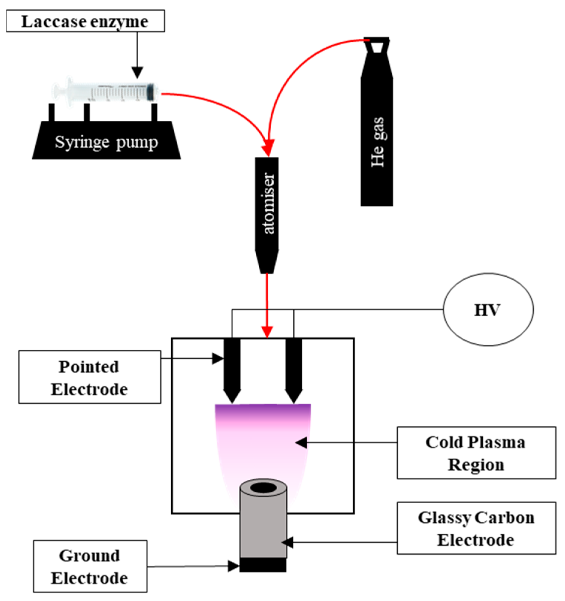 Materials 18 02932 g002