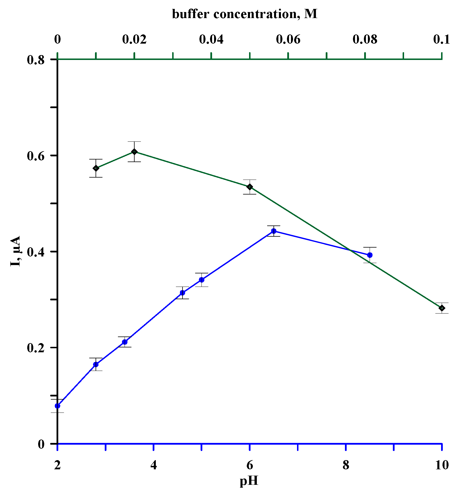 Materials 18 02932 g004