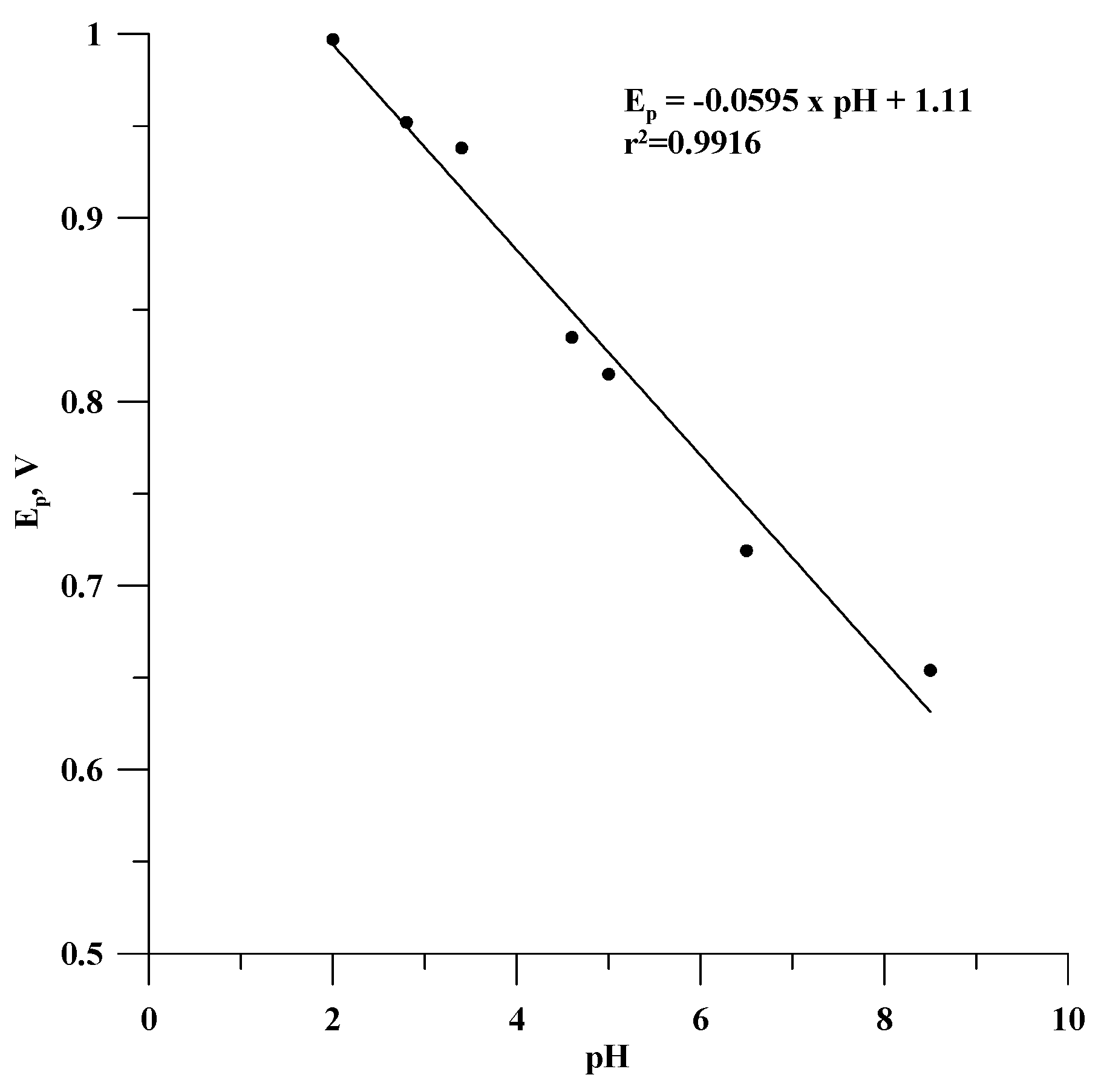 Materials 18 02932 g005