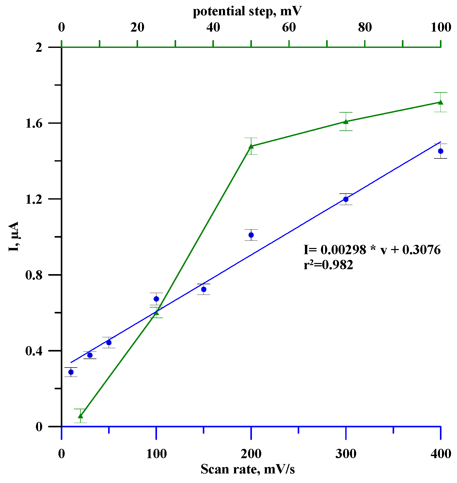Materials 18 02932 g006
