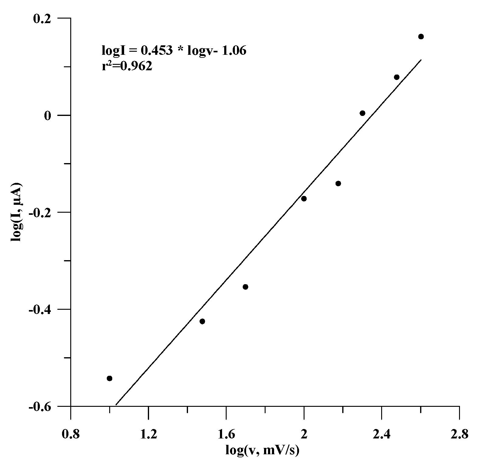 Materials 18 02932 g007
